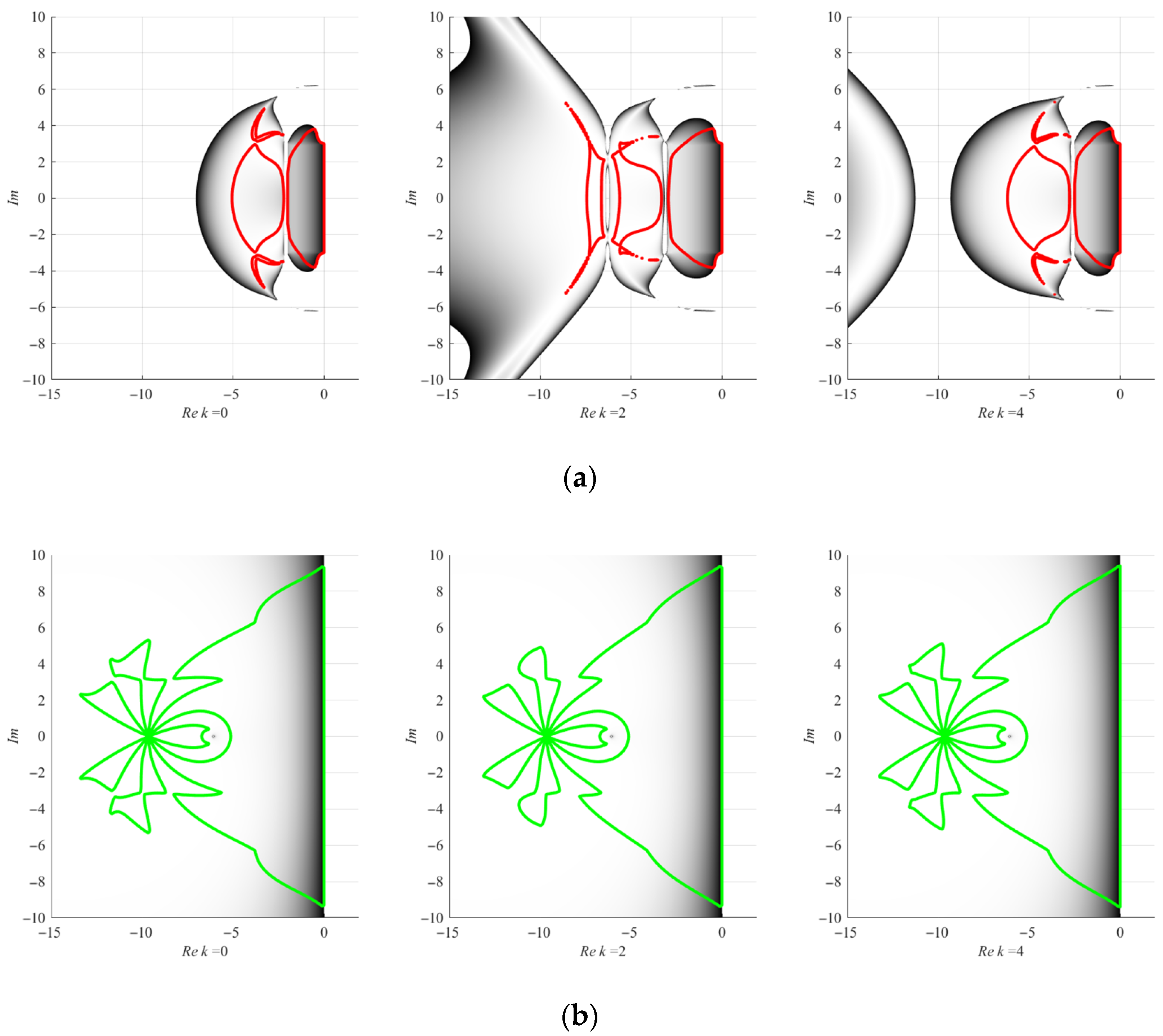 Mathematics 10 04327 g005