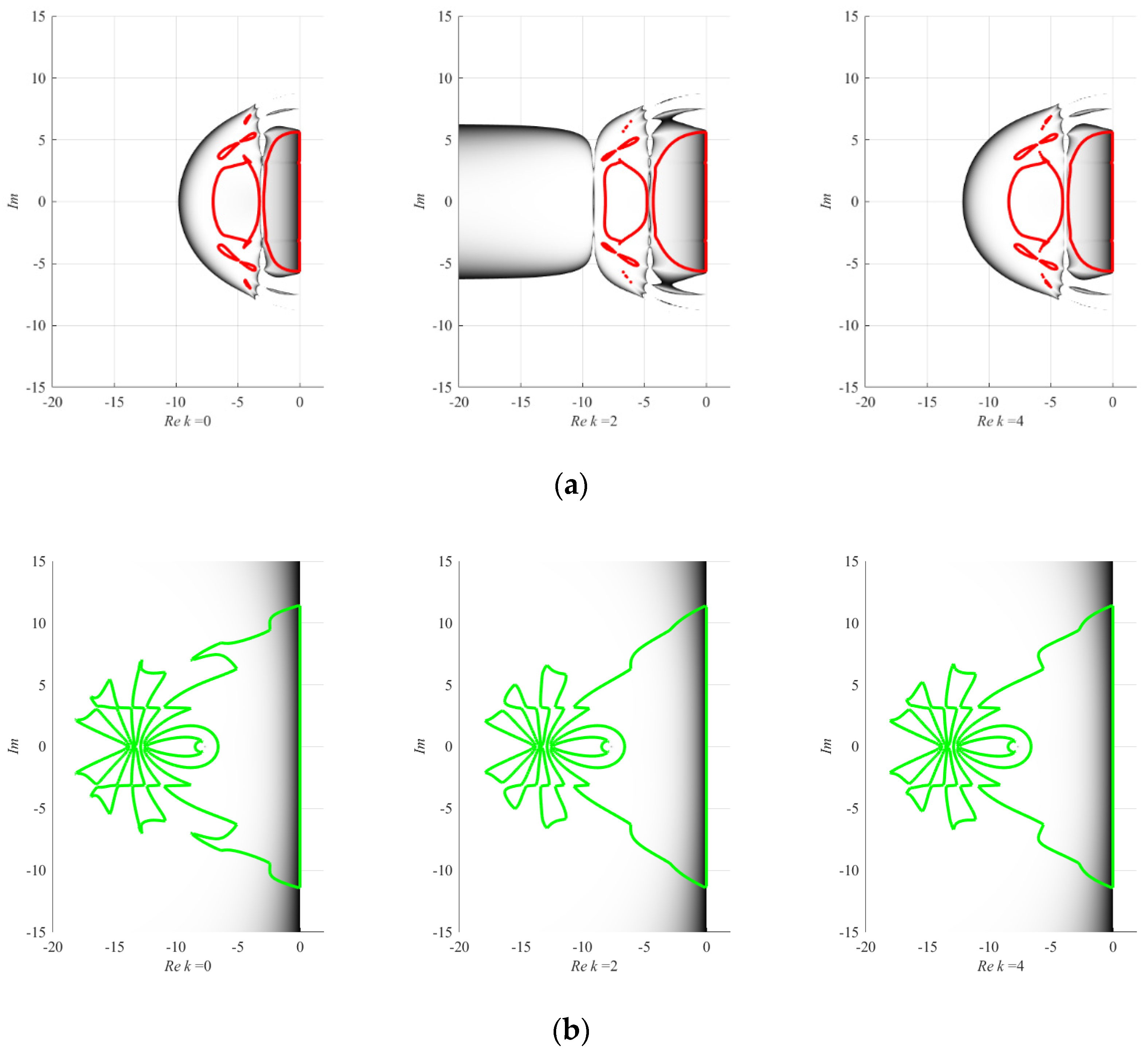 Mathematics 10 04327 g006