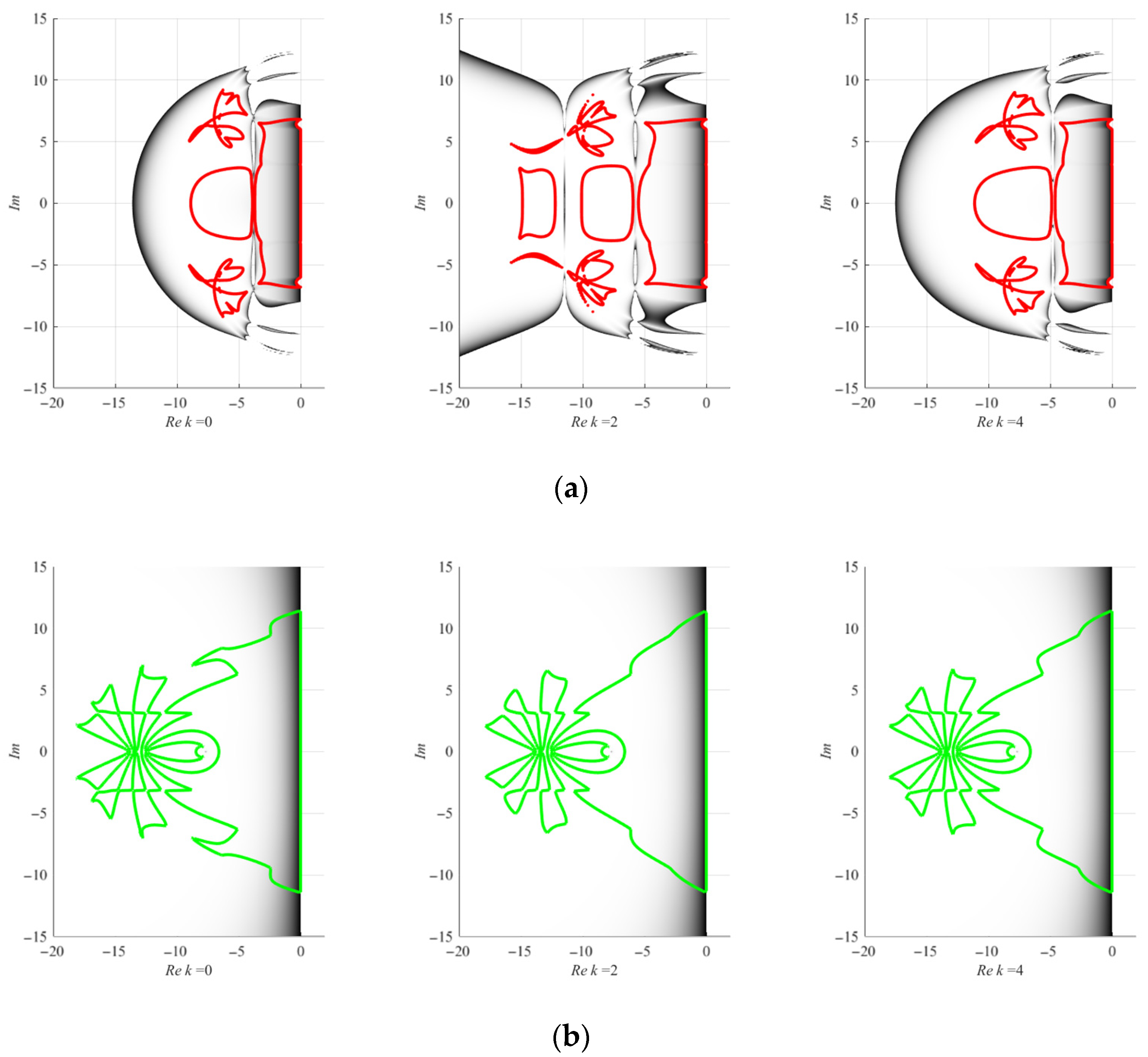 Mathematics 10 04327 g007