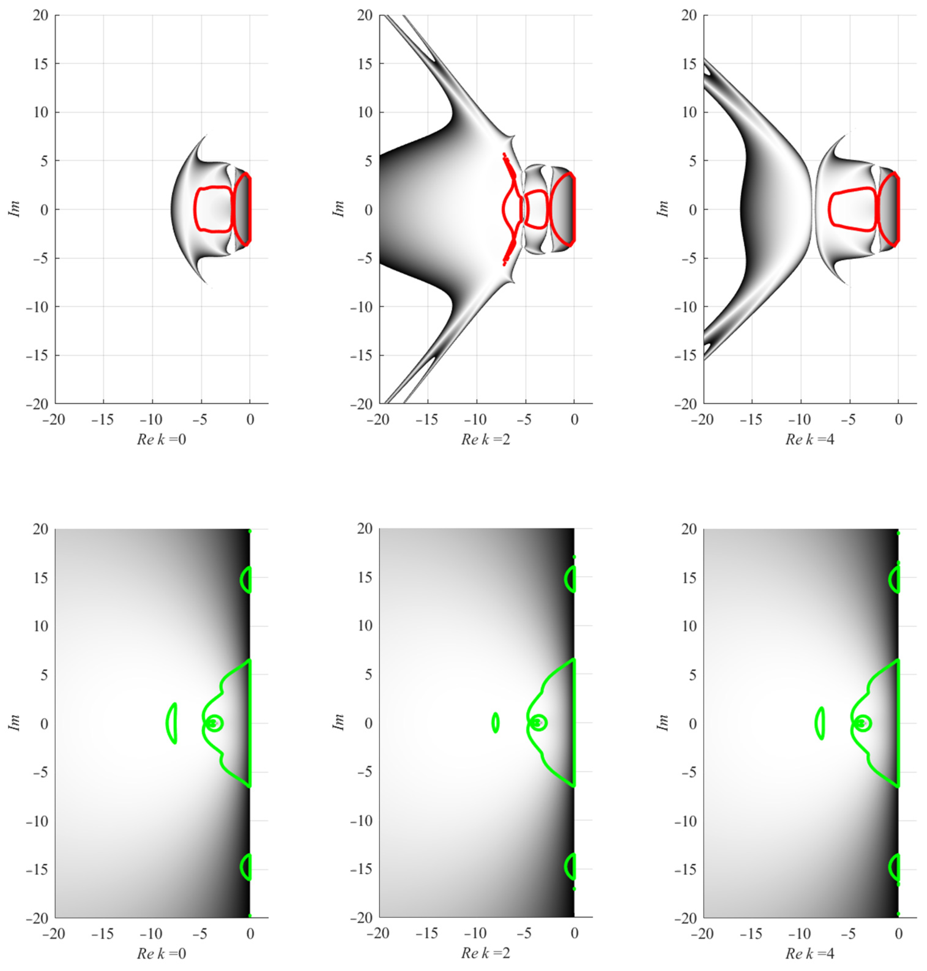 Mathematics 10 04327 g008