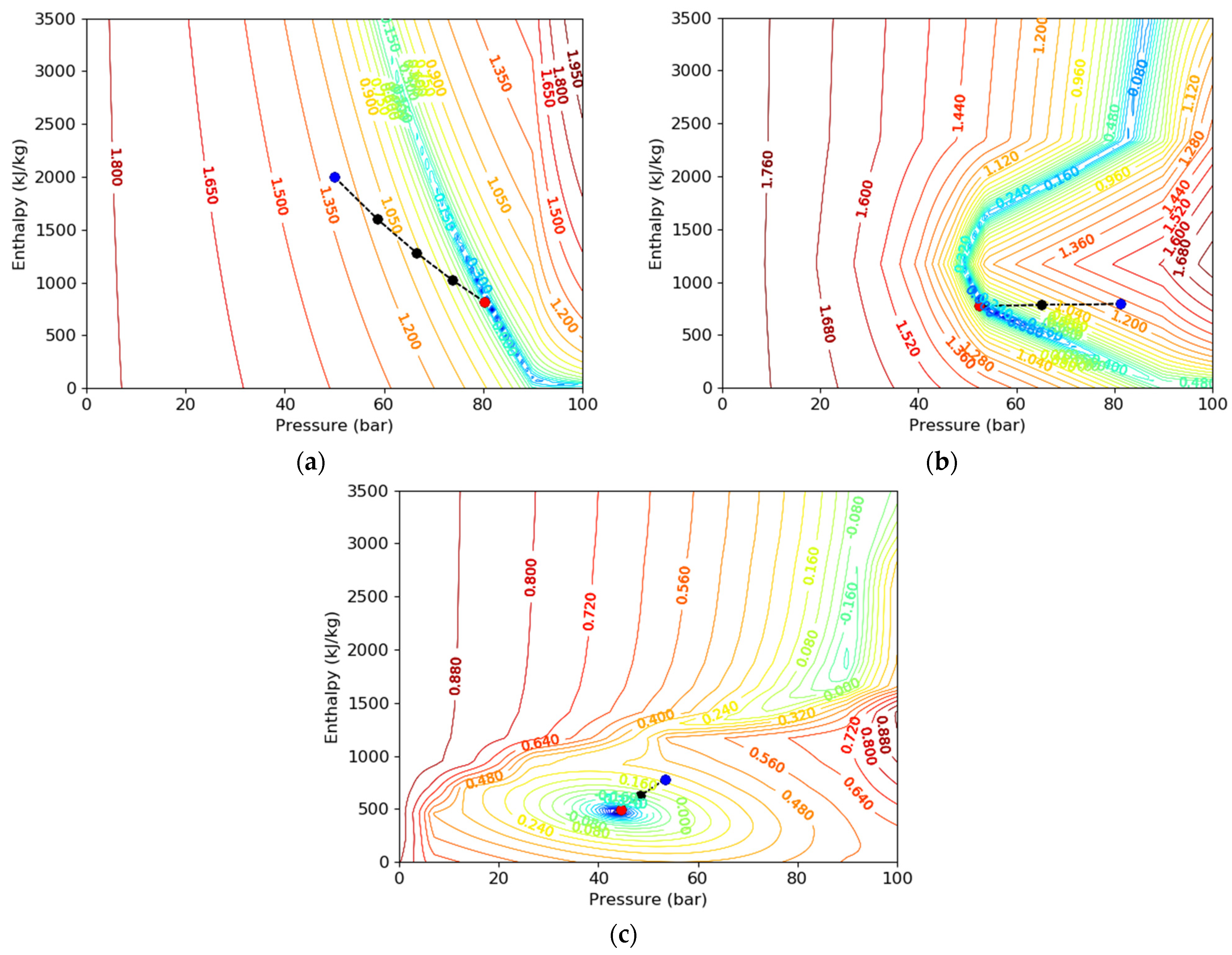 Mathematics 10 04328 g004 Mathematics 10 04328 g004