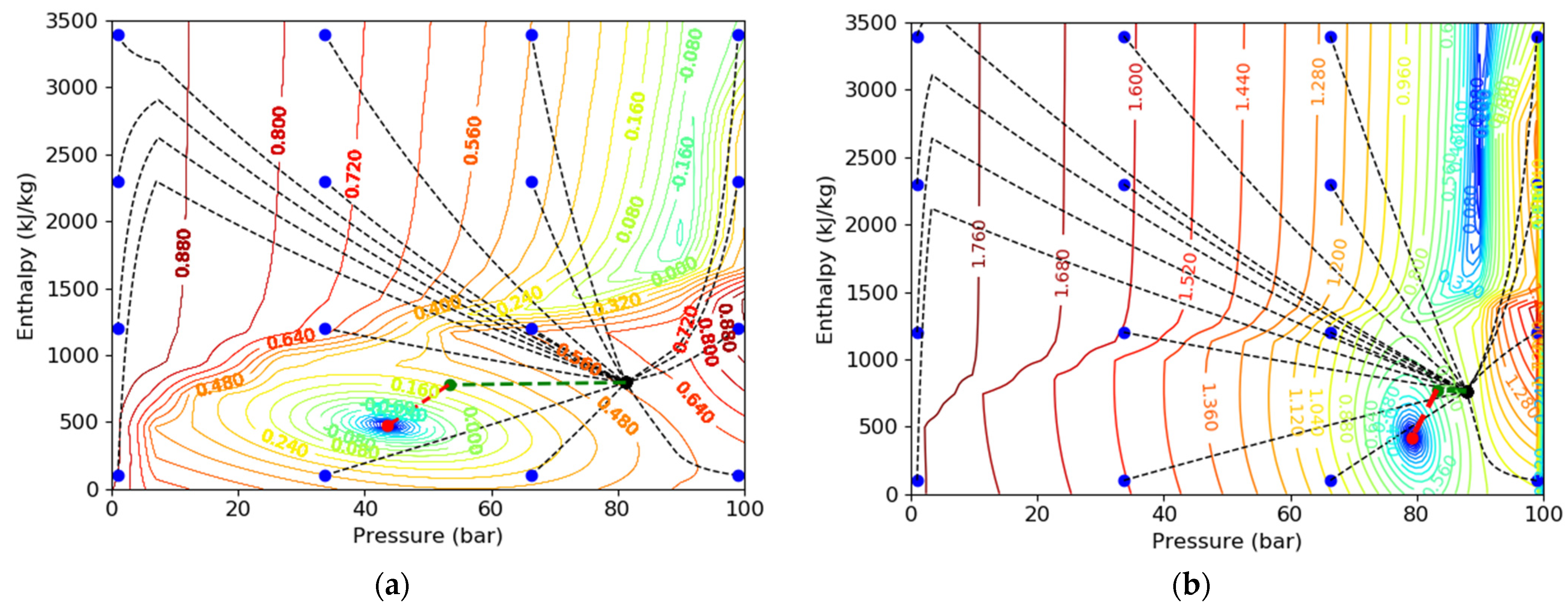 Mathematics 10 04328 g006 Mathematics 10 04328 g006