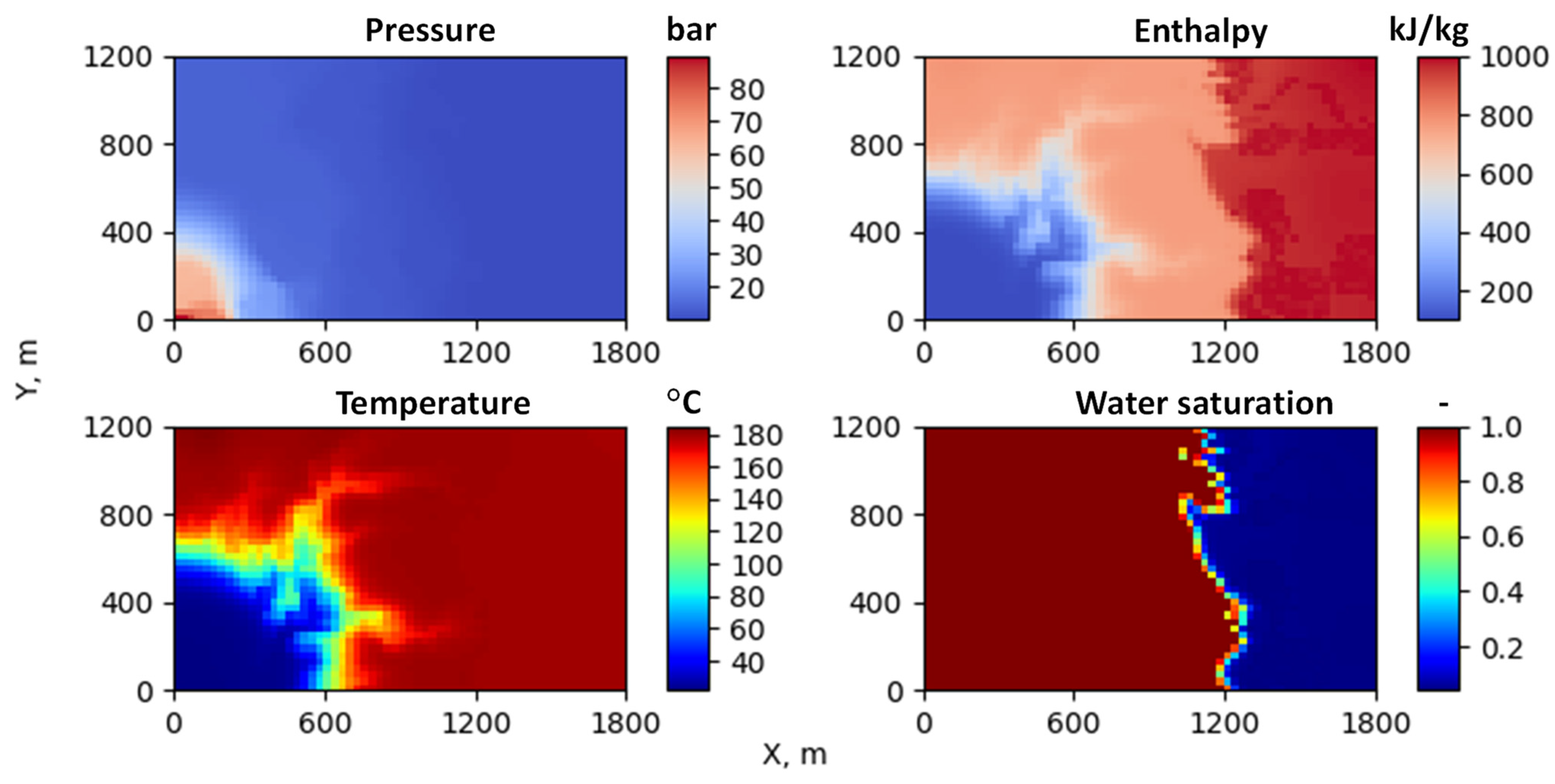 Mathematics 10 04328 g010 Mathematics 10 04328 g010