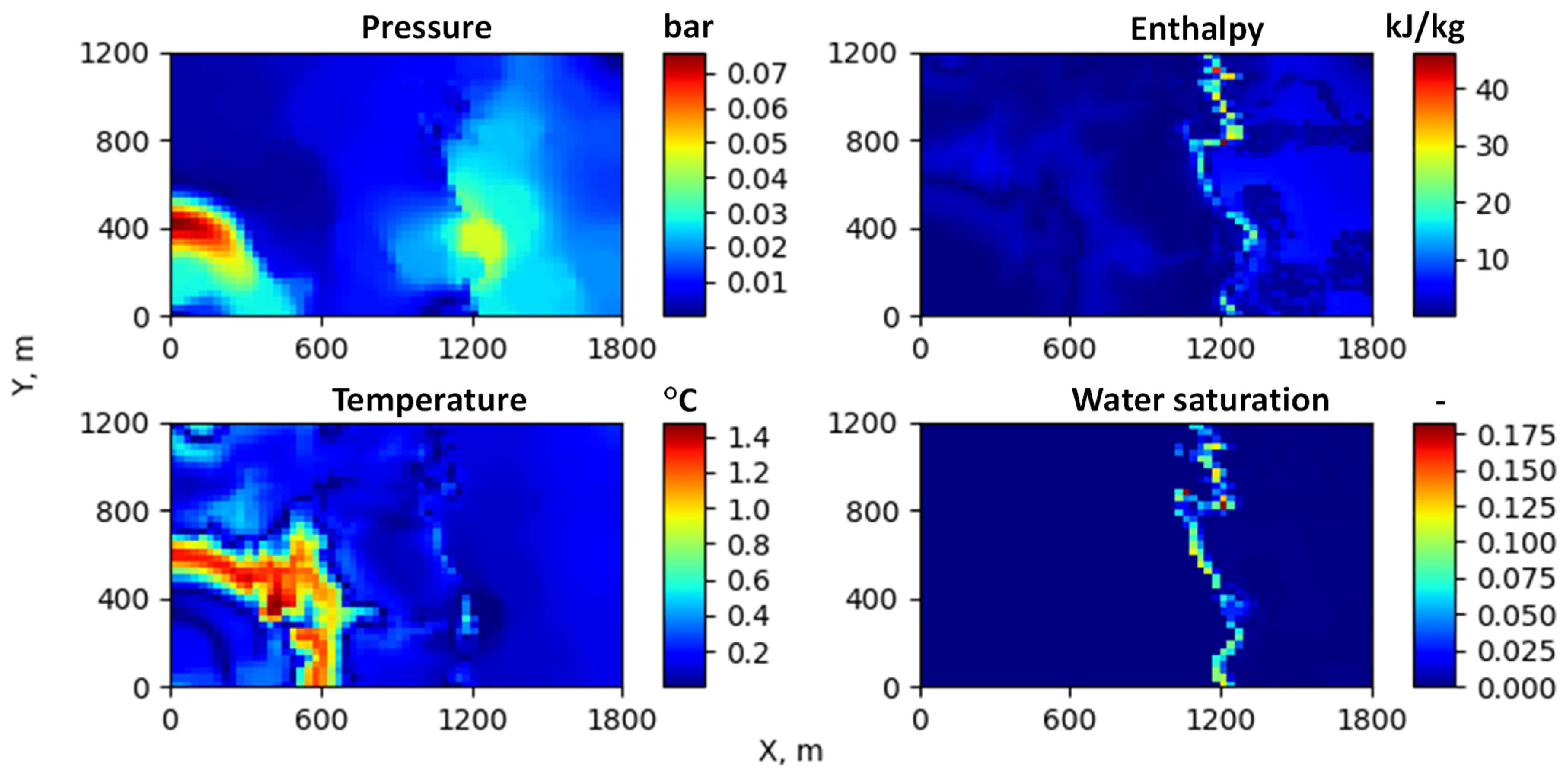 Mathematics 10 04328 g011 Mathematics 10 04328 g011