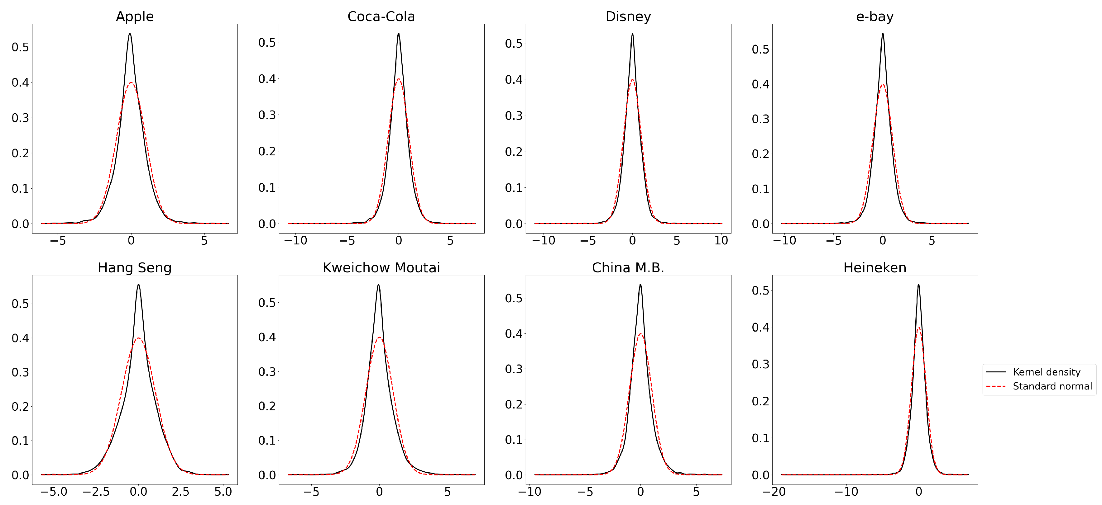 Mathematics 10 04329 g002