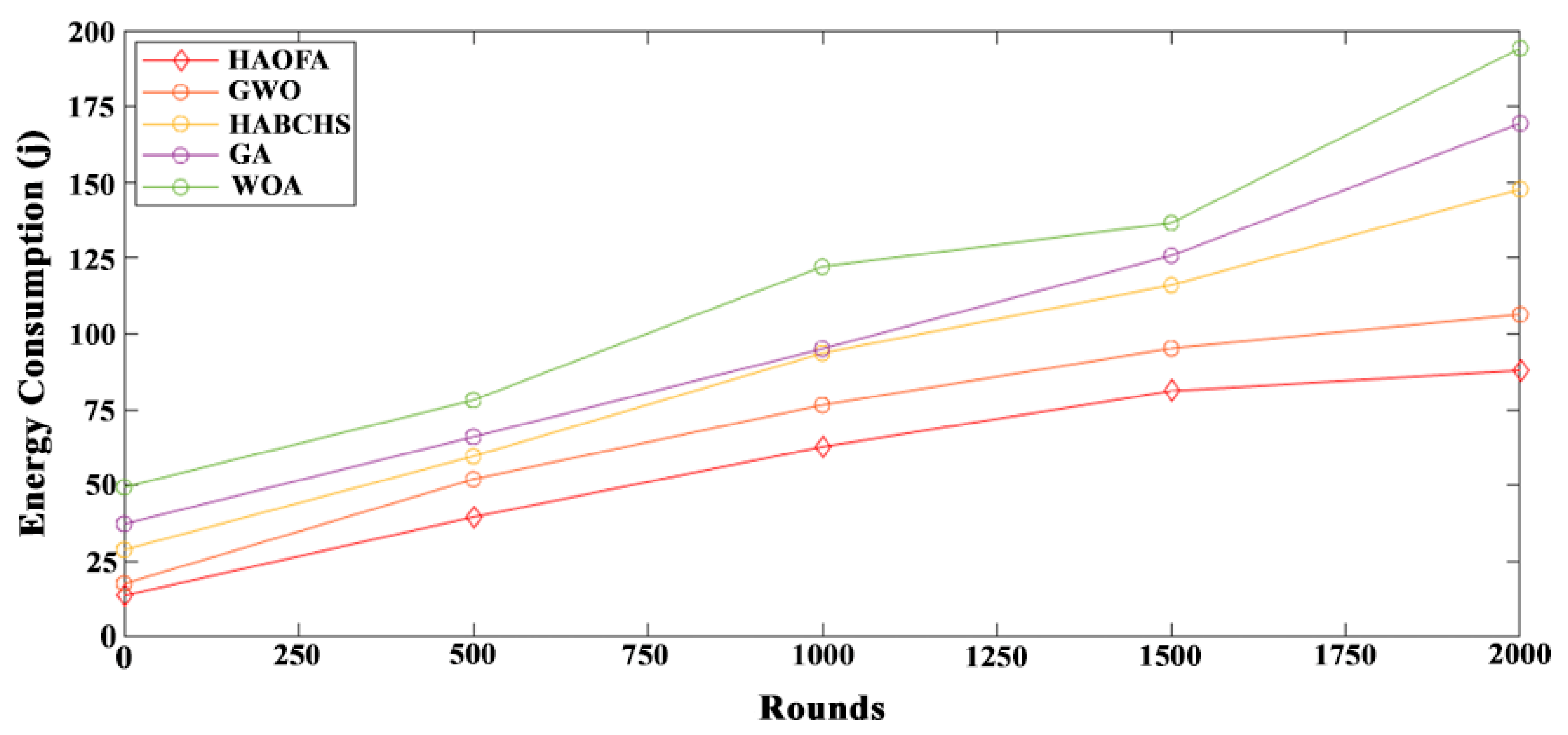Mathematics 10 04331 g001 550