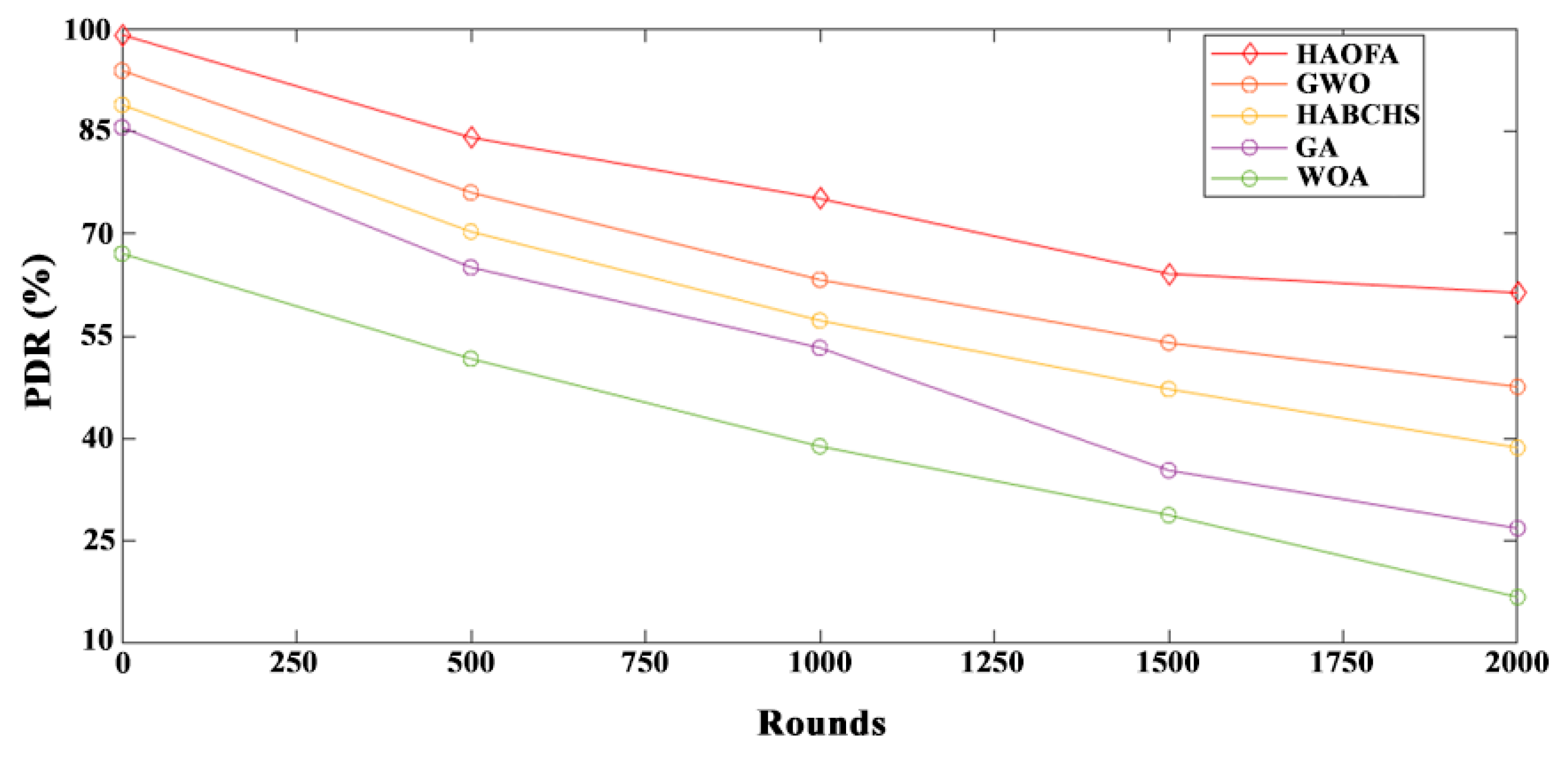 Mathematics 10 04331 g002 550