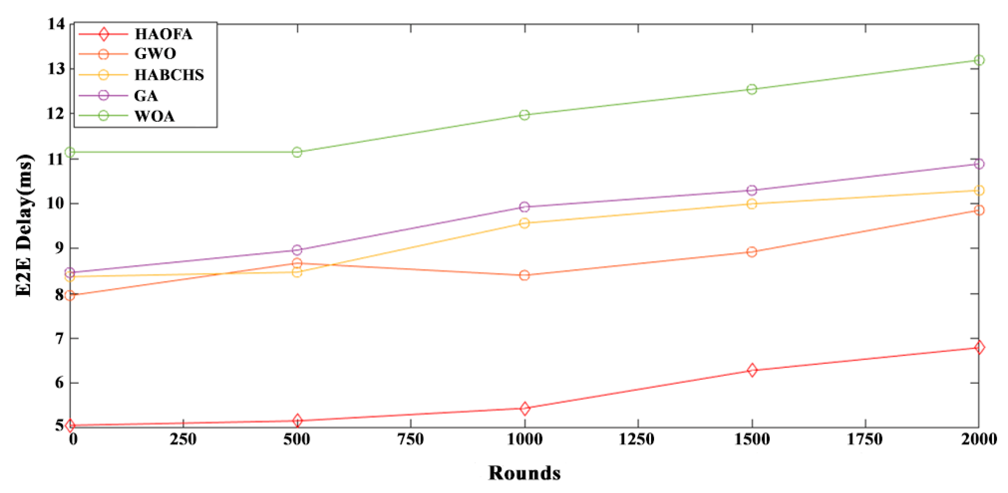 Mathematics 10 04331 g003 550