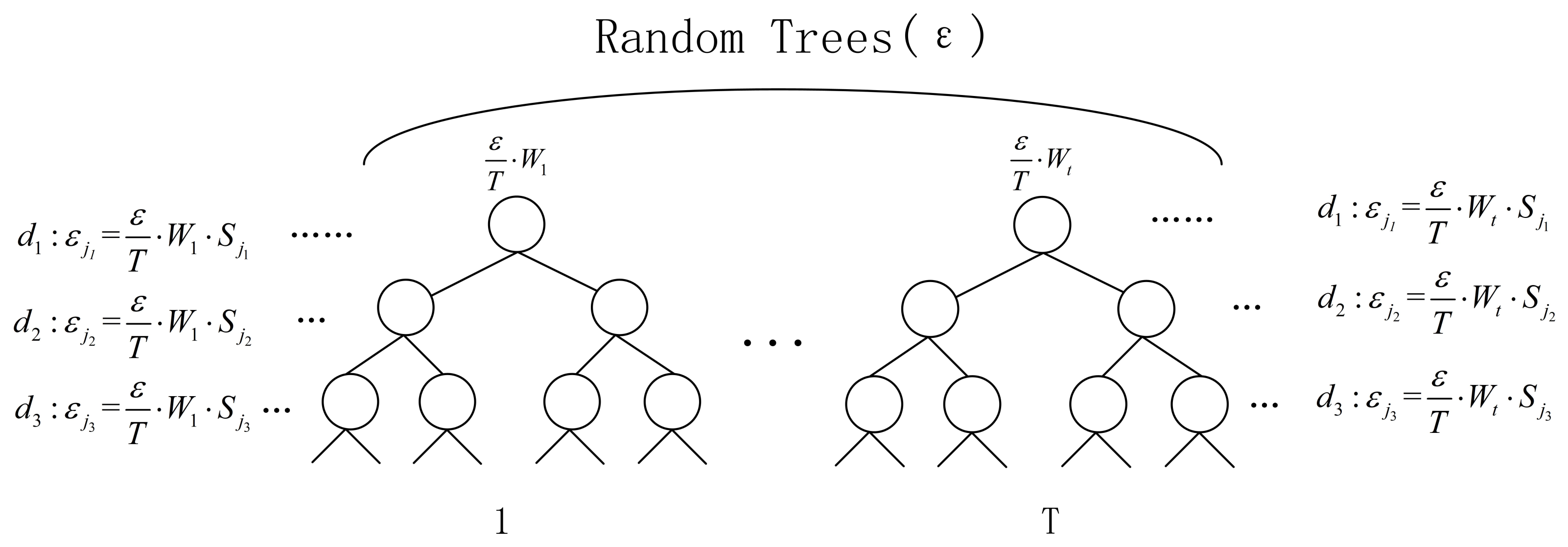 Mathematics 10 04338 g001 Mathematics 10 04338 g001