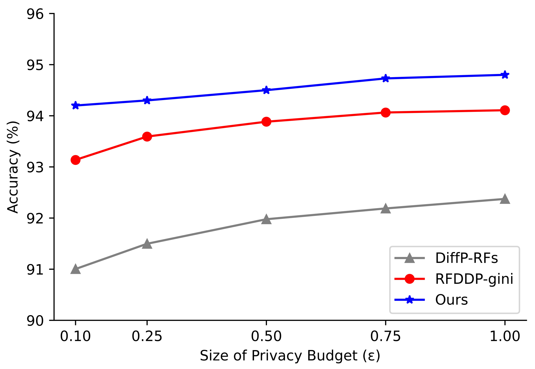 Mathematics 10 04338 g007 Mathematics 10 04338 g007
