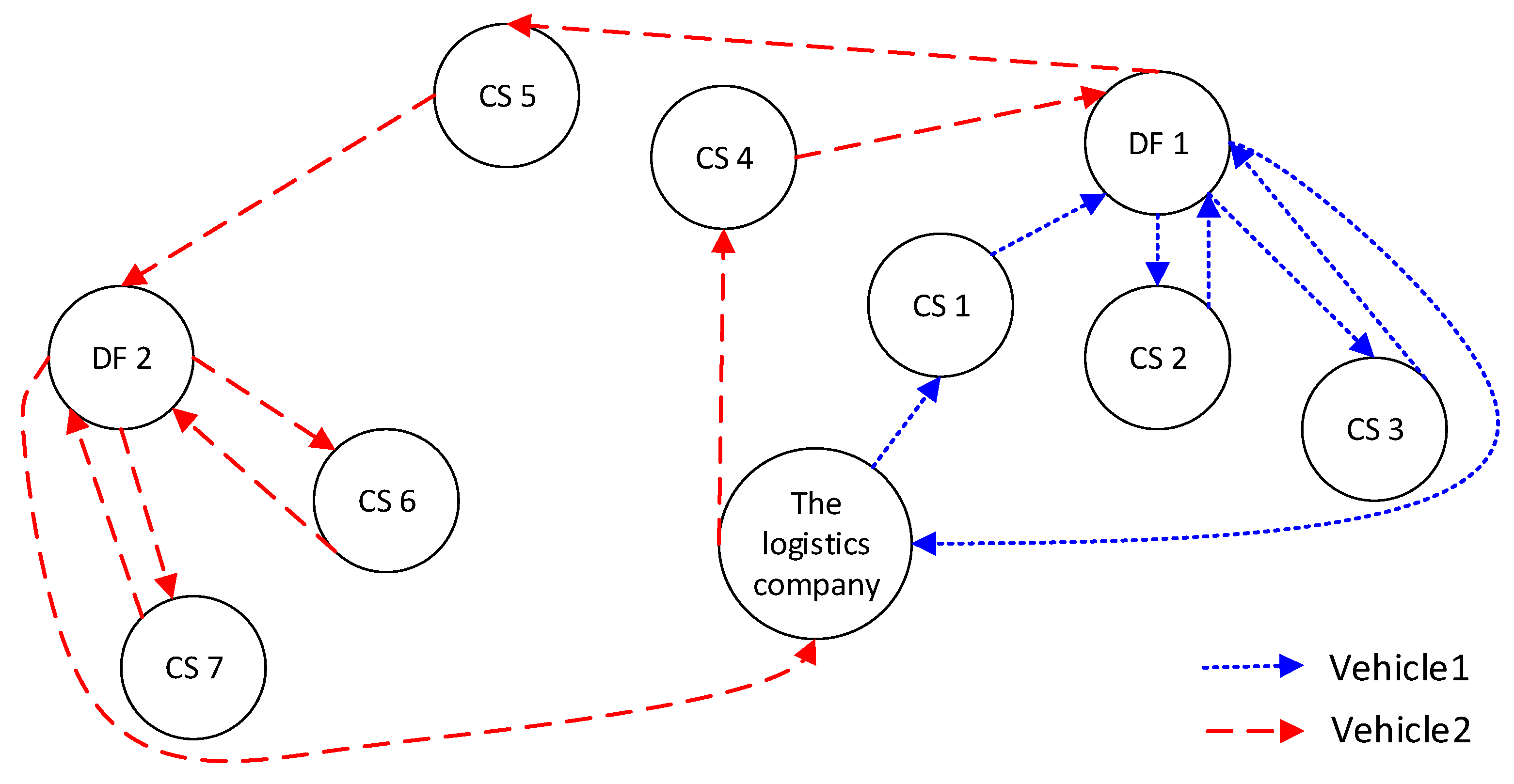 Mathematics 10 04340 g001