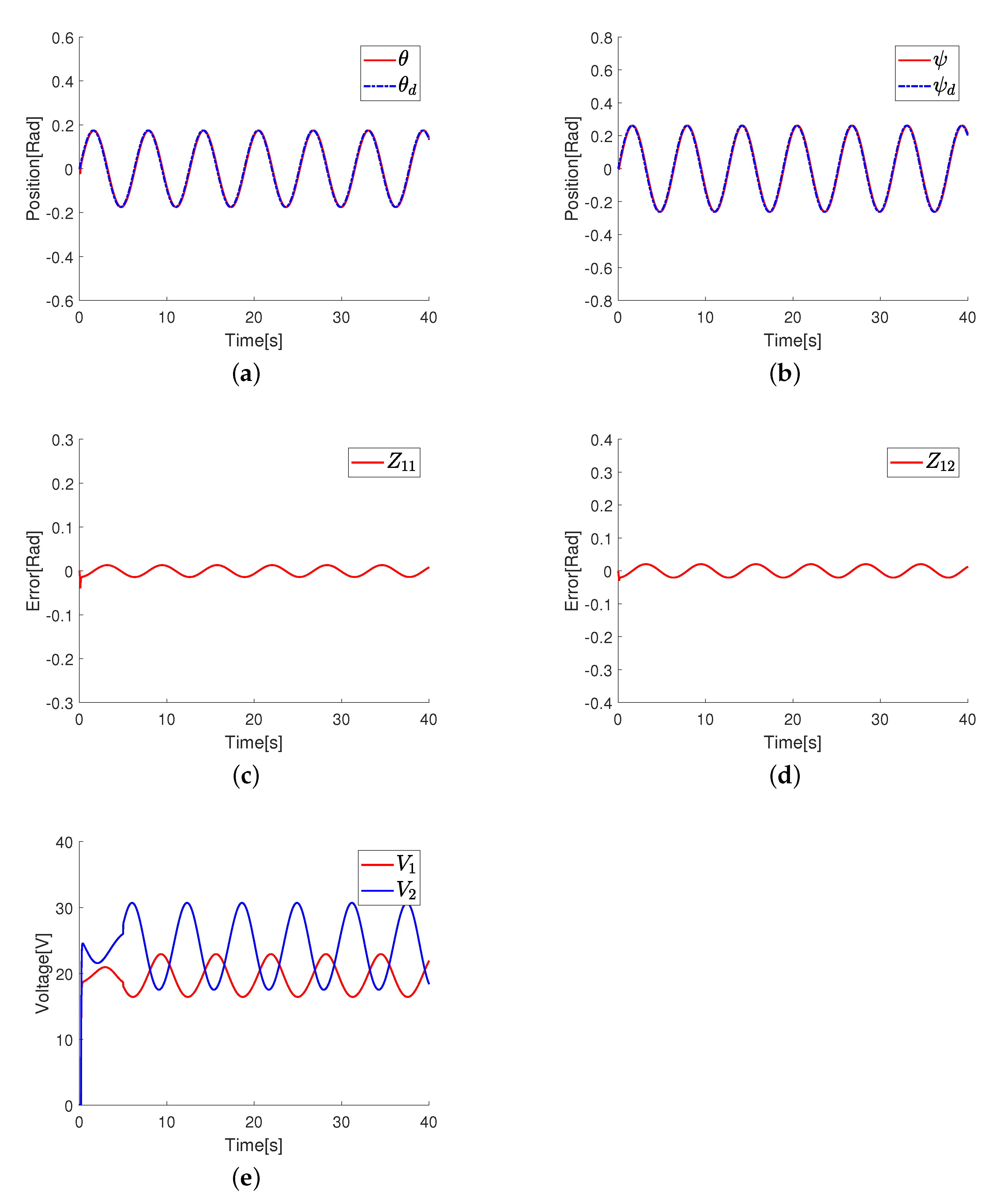 Mathematics 10 04342 g003