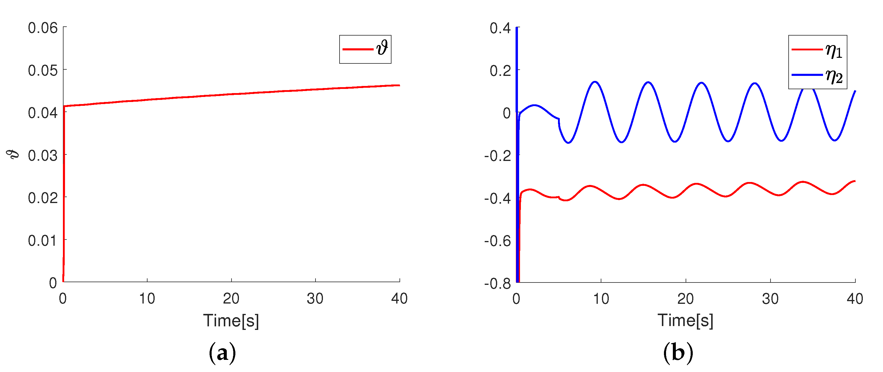 Mathematics 10 04342 g004