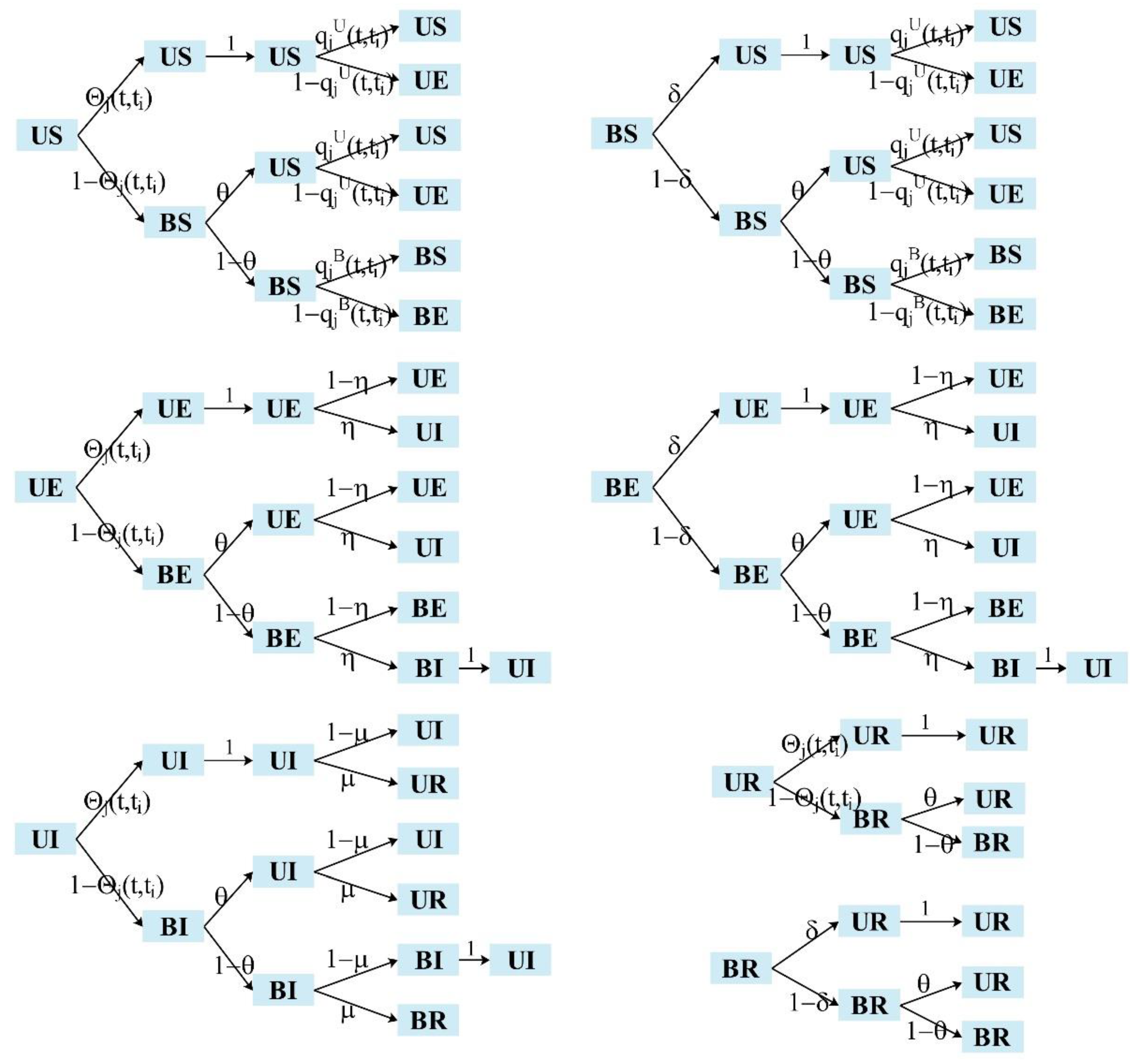 Mathematics 10 04344 g004 Mathematics 10 04344 g004