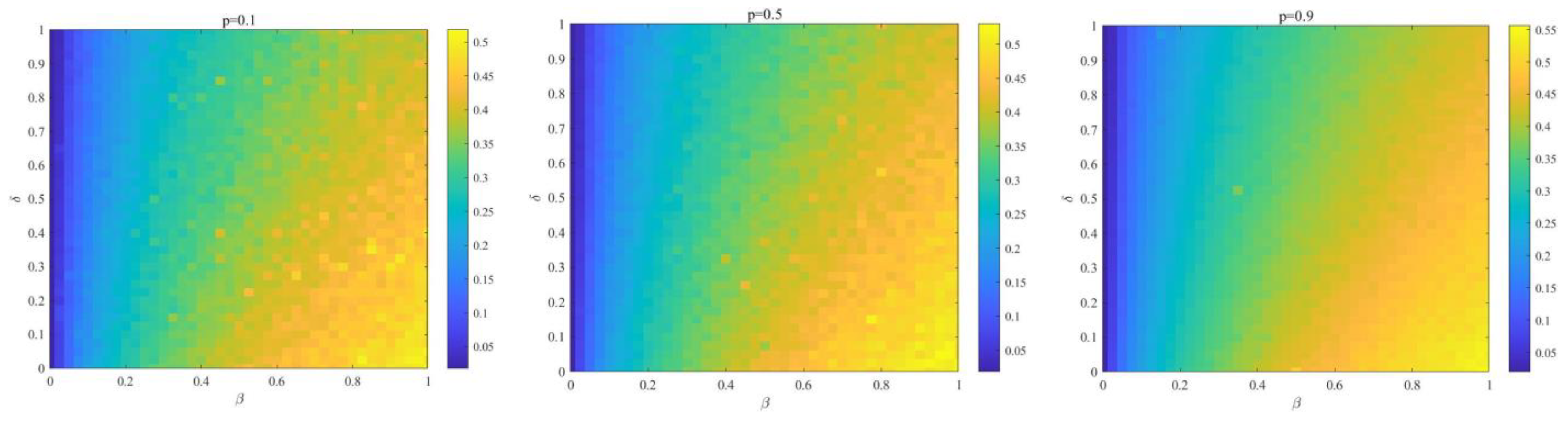 Mathematics 10 04344 g008 Mathematics 10 04344 g008