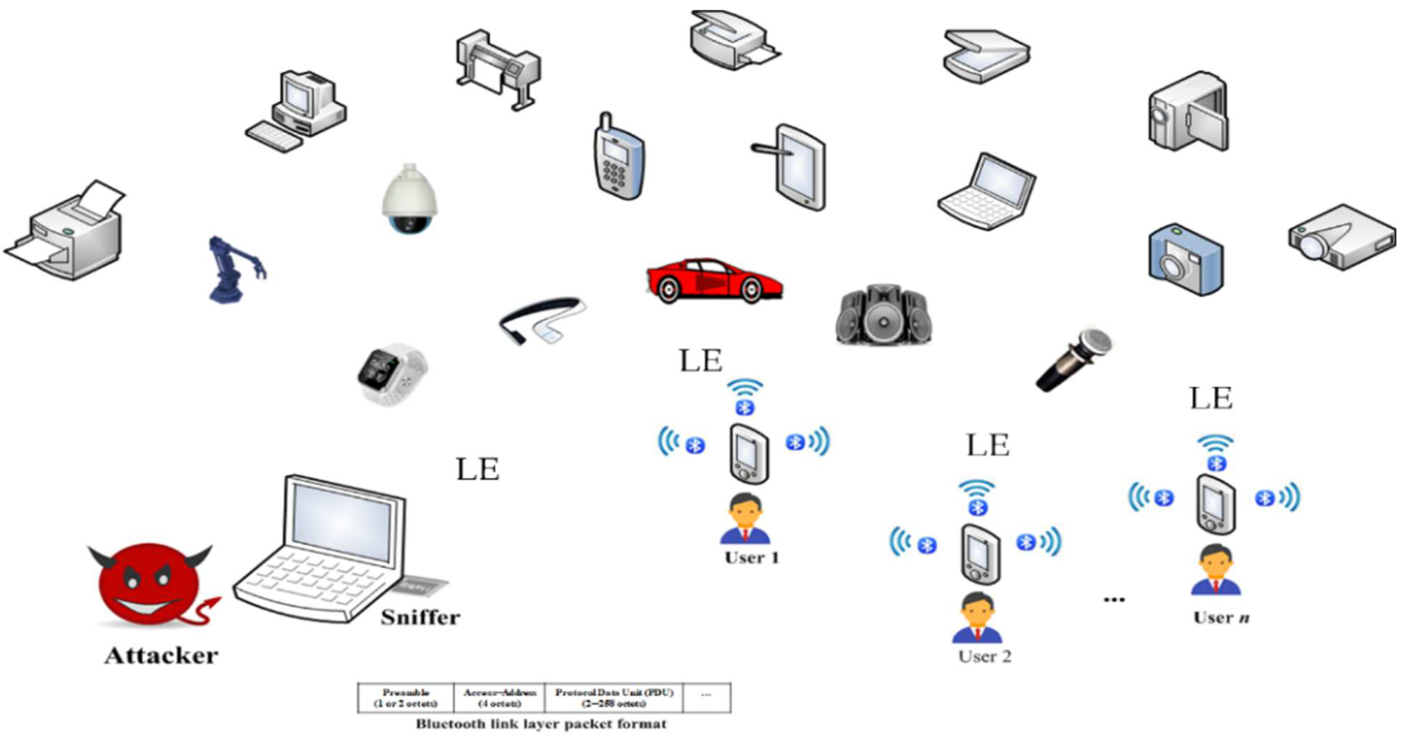 Mathematics 10 04346 g001 Mathematics 10 04346 g001