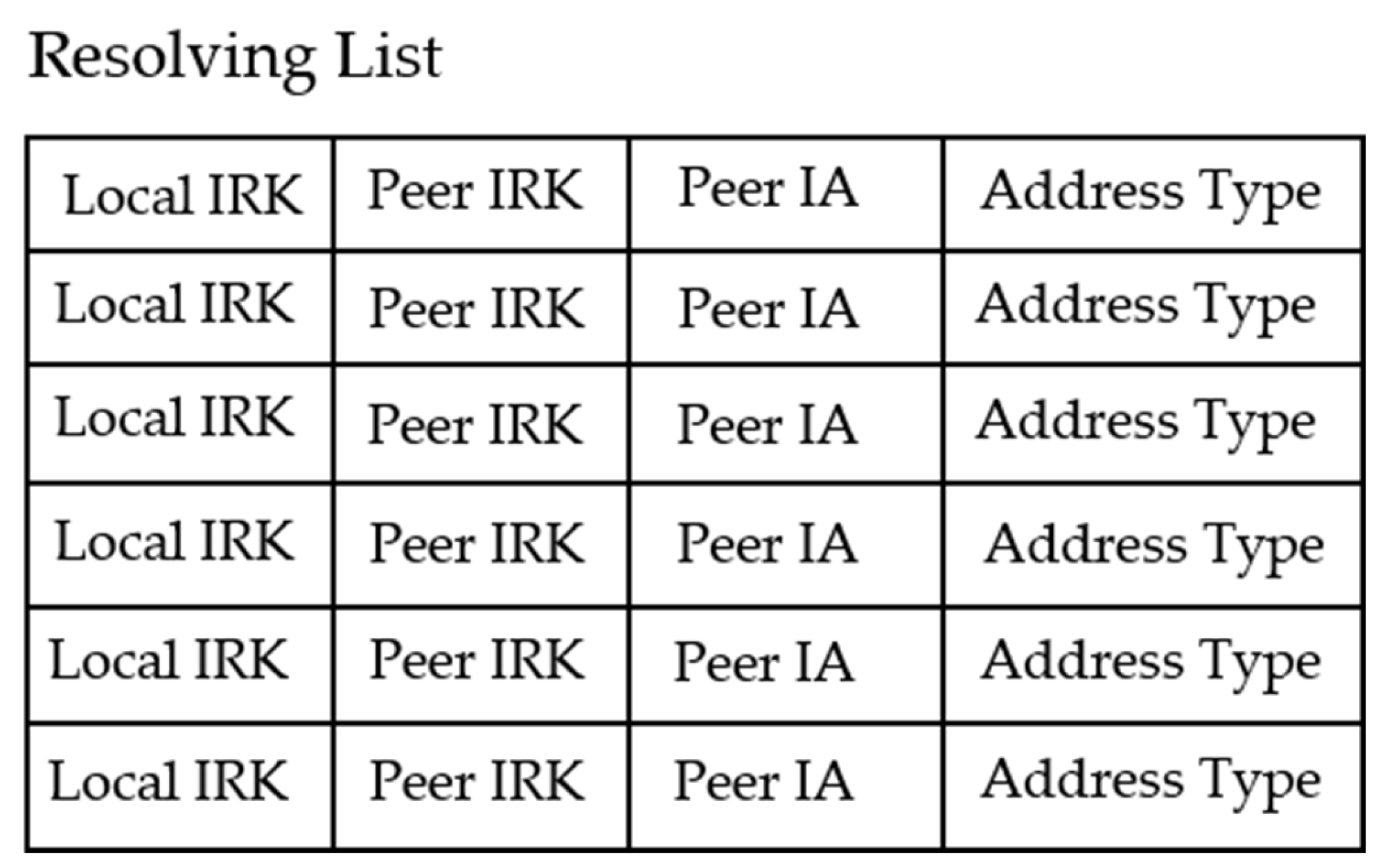 Mathematics 10 04346 g004 Mathematics 10 04346 g004