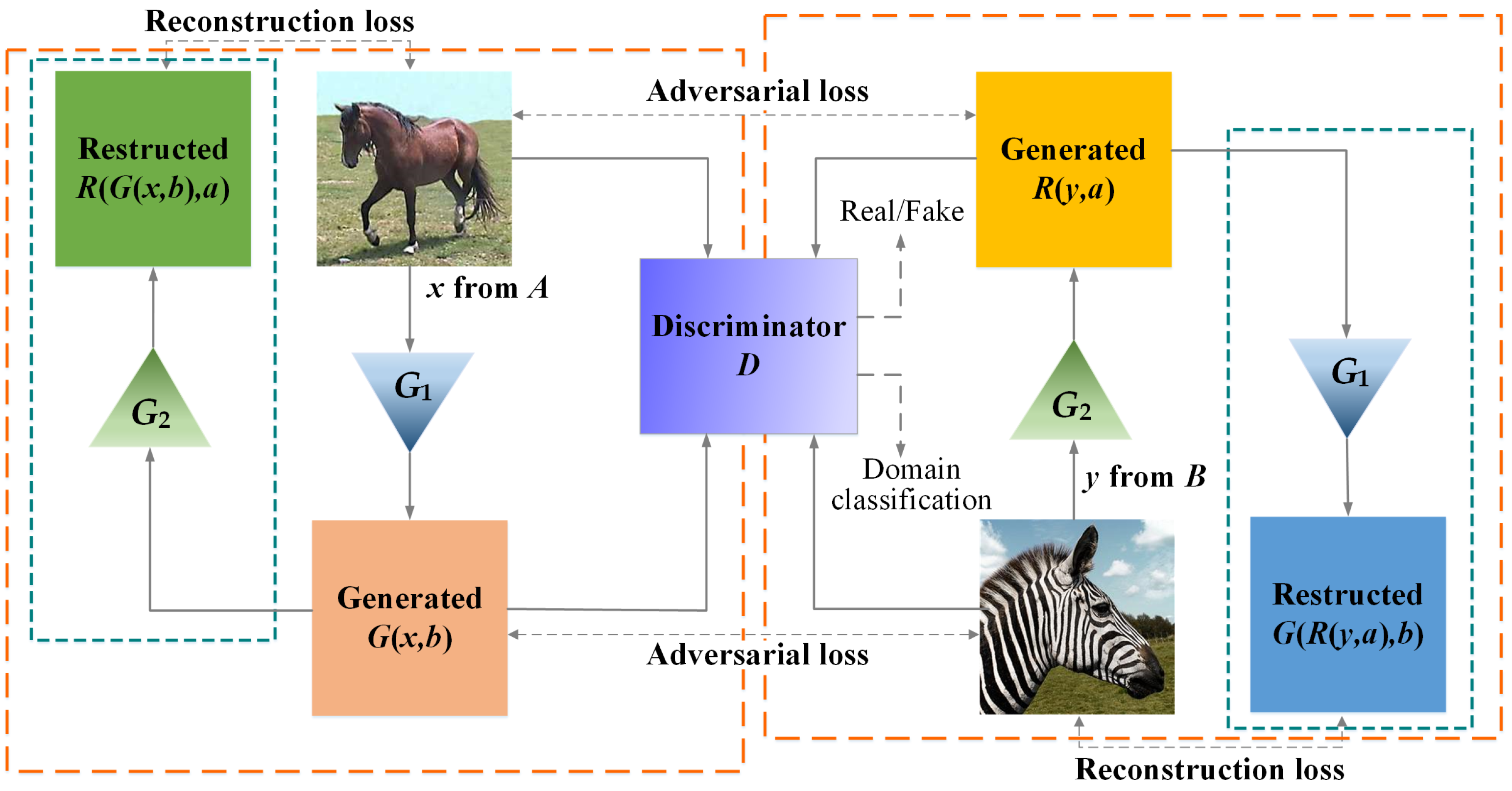 Mathematics 10 04347 g001