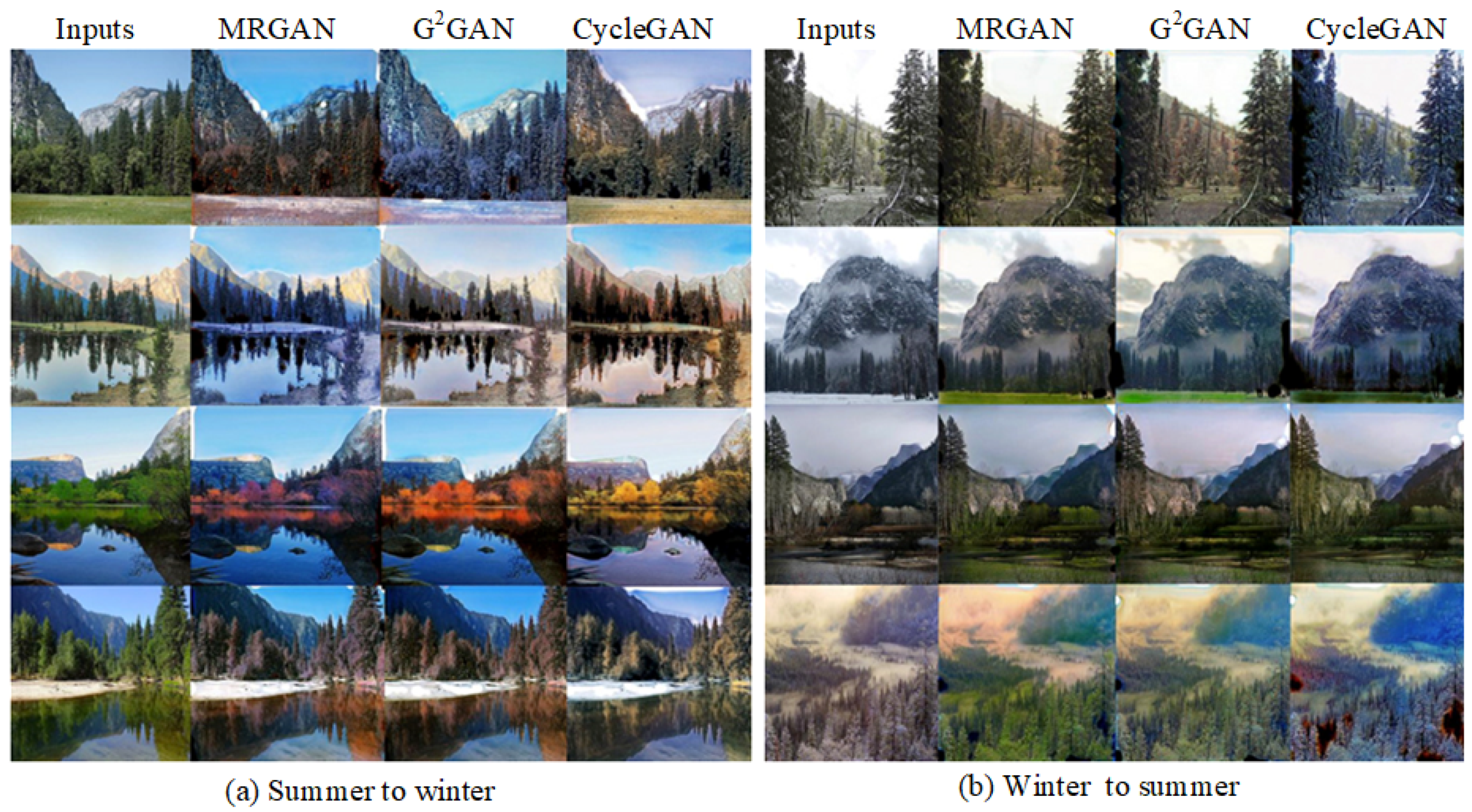 Mathematics 10 04347 g005