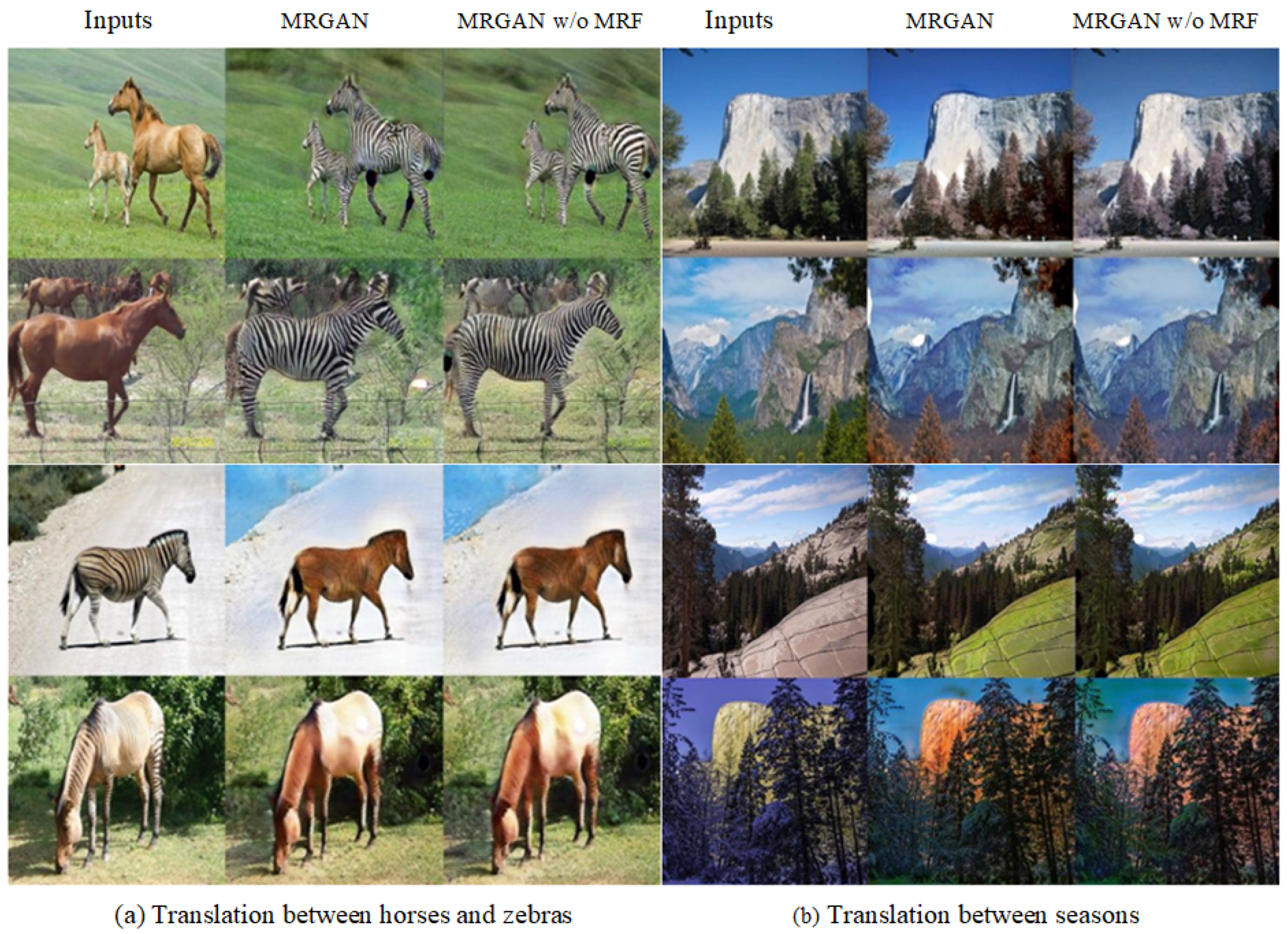 Mathematics 10 04347 g007