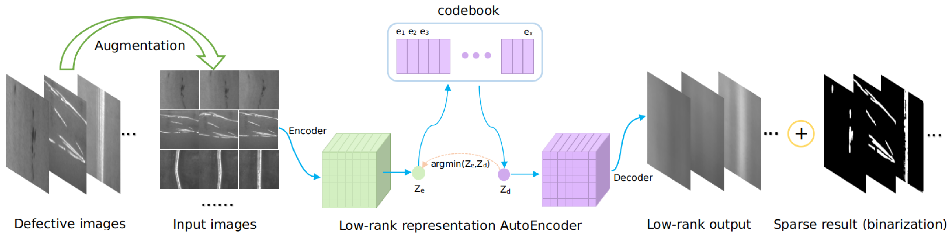 Mathematics 10 04351 g001