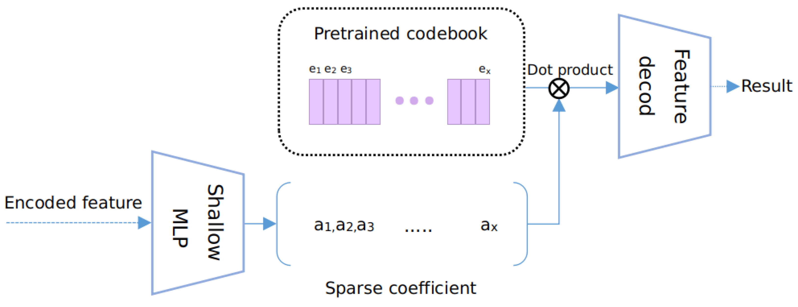 Mathematics 10 04351 g003