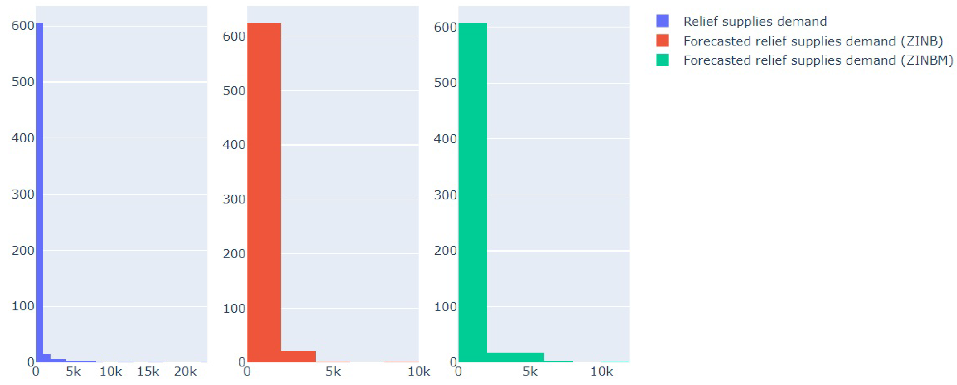 Mathematics 10 04352 g004
