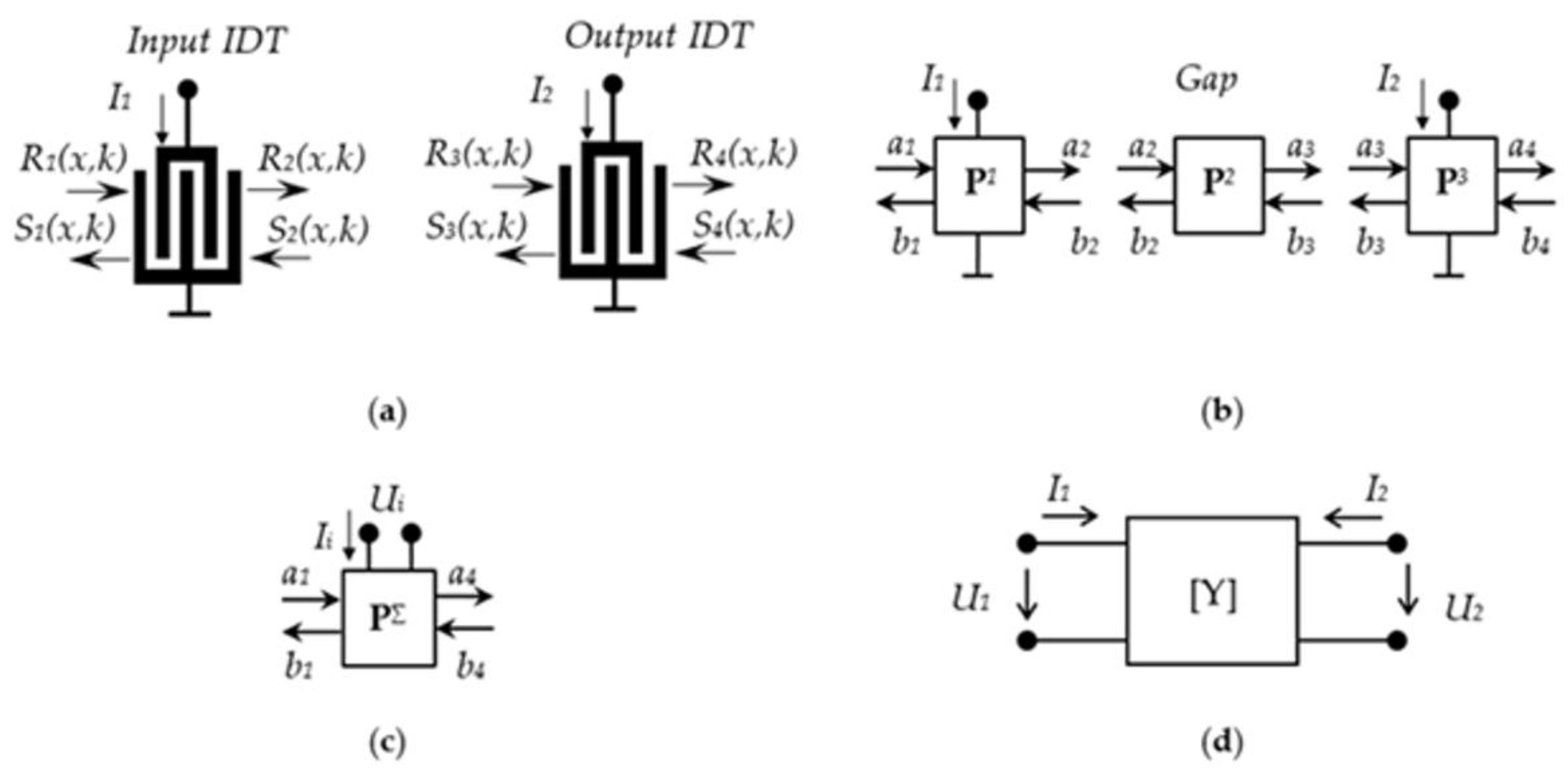 Mathematics 10 04353 g003 550
