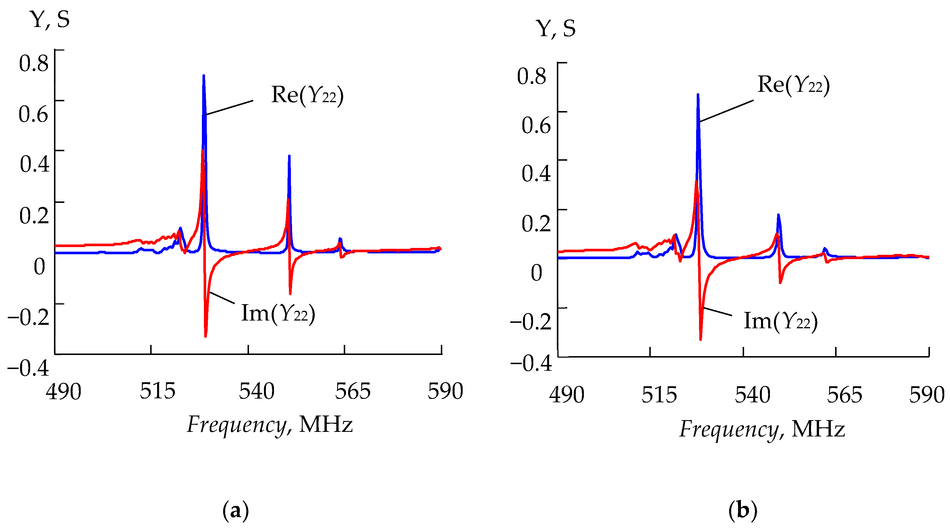 Mathematics 10 04353 g006 550