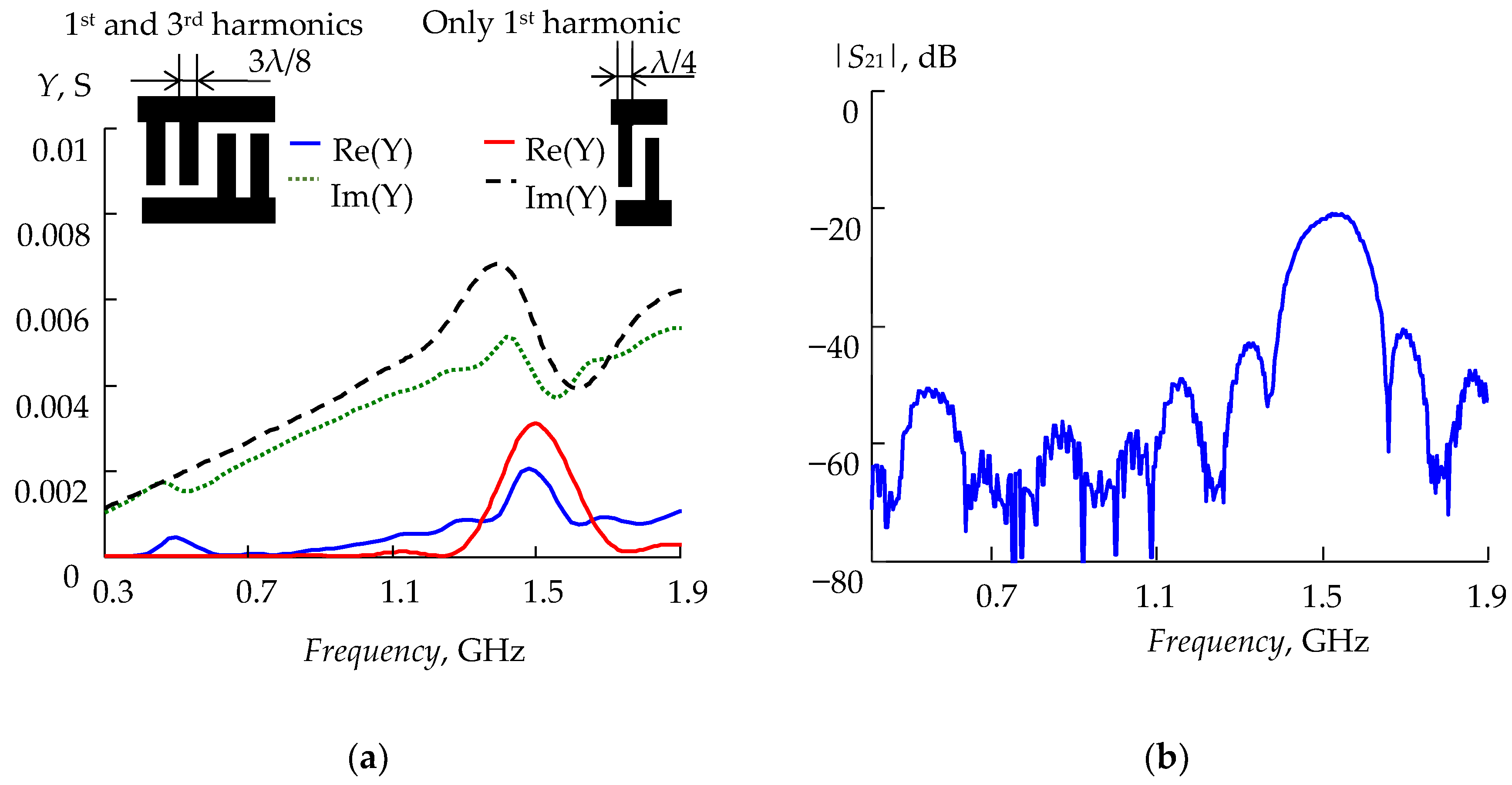 Mathematics 10 04353 g008 550