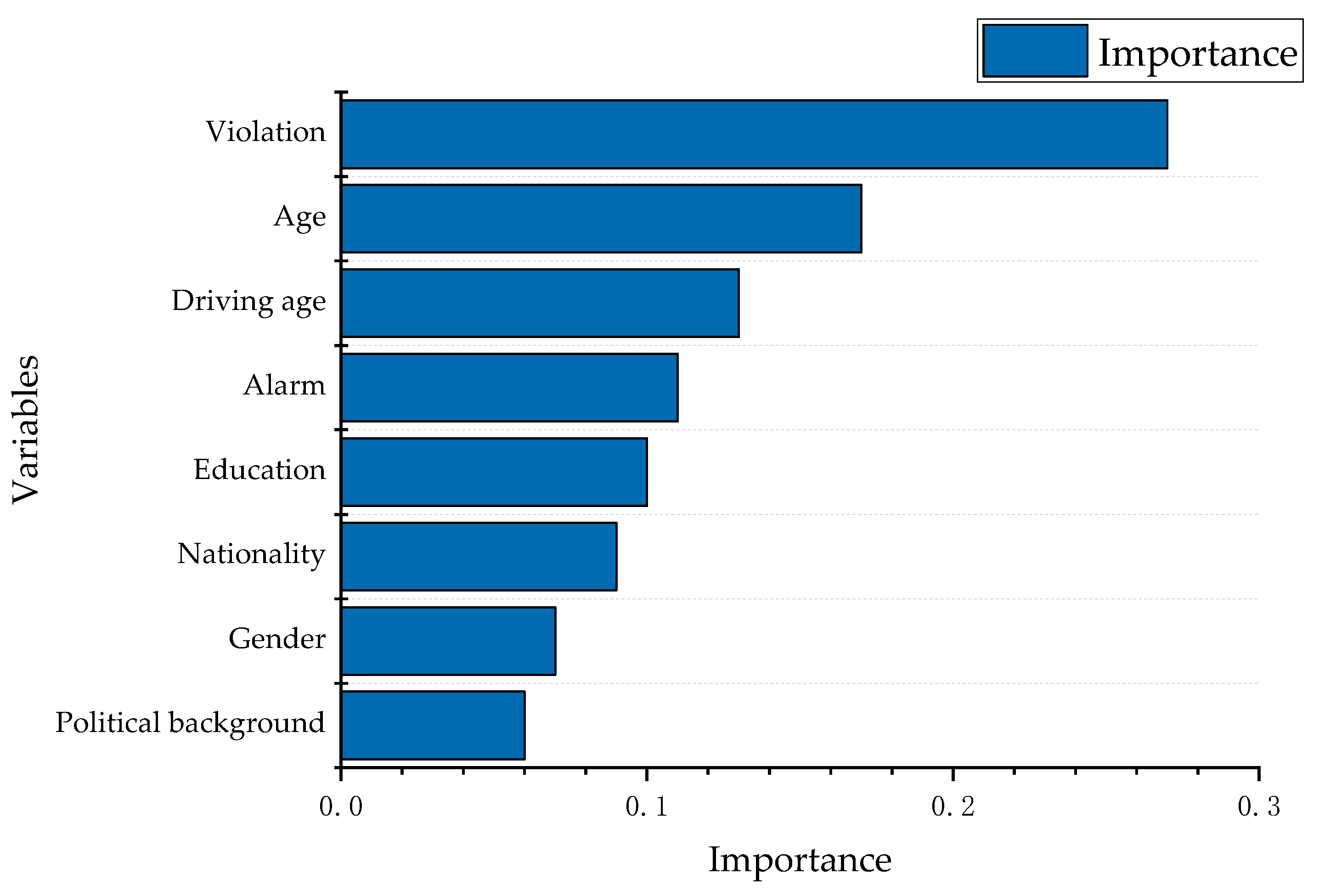Mathematics 10 04354 g002