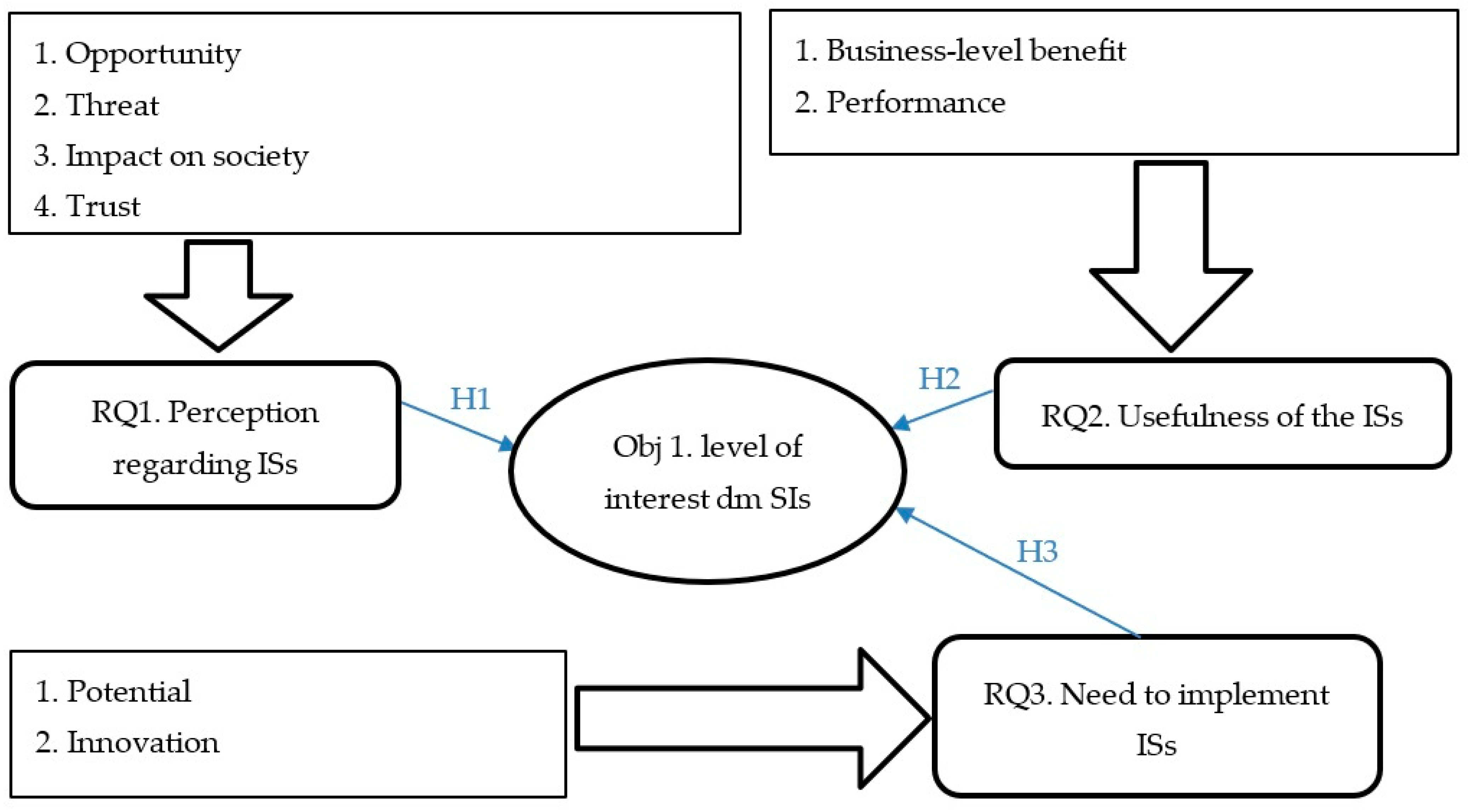 Mathematics 10 04358 g002