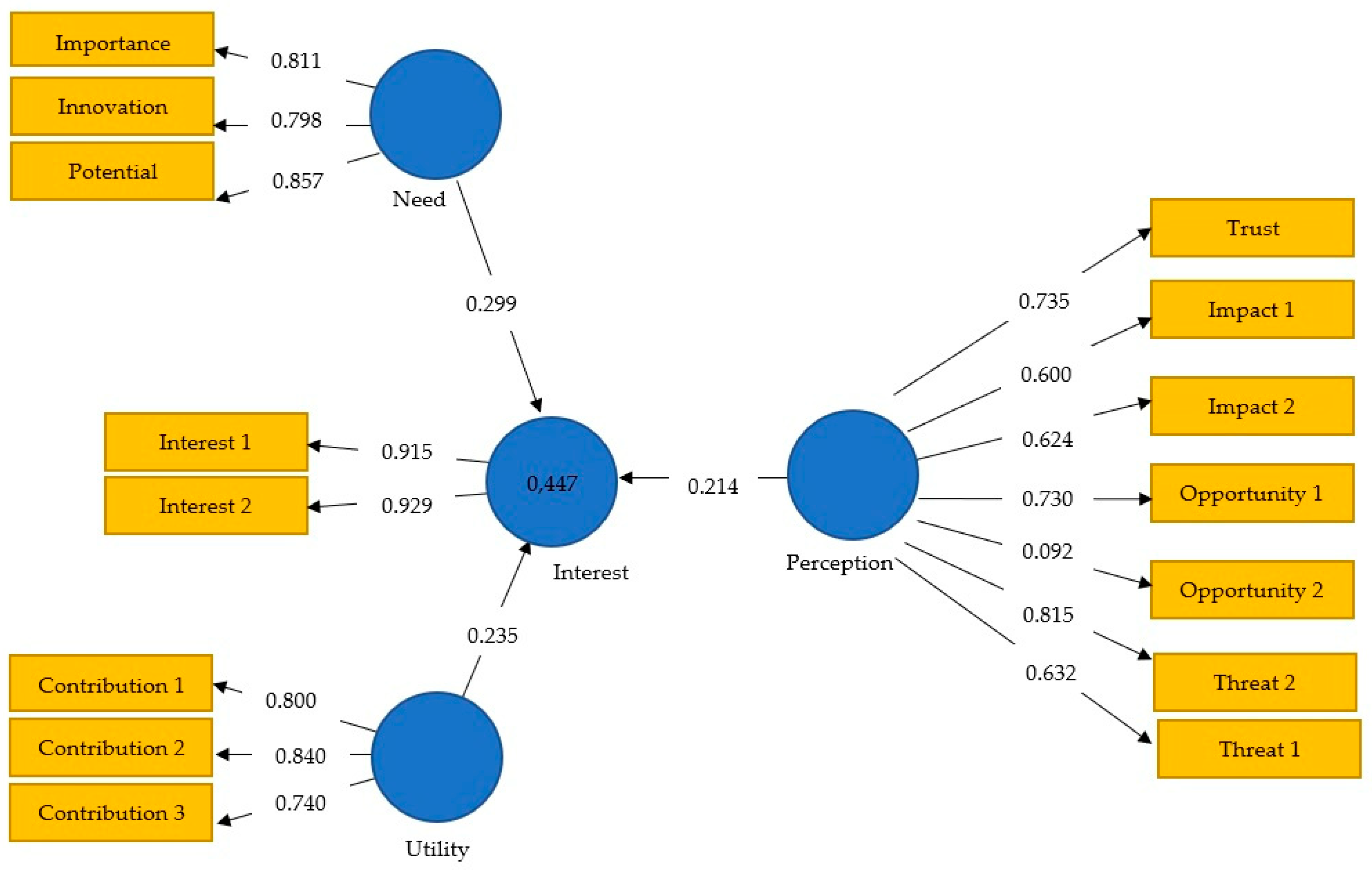 Mathematics 10 04358 g003