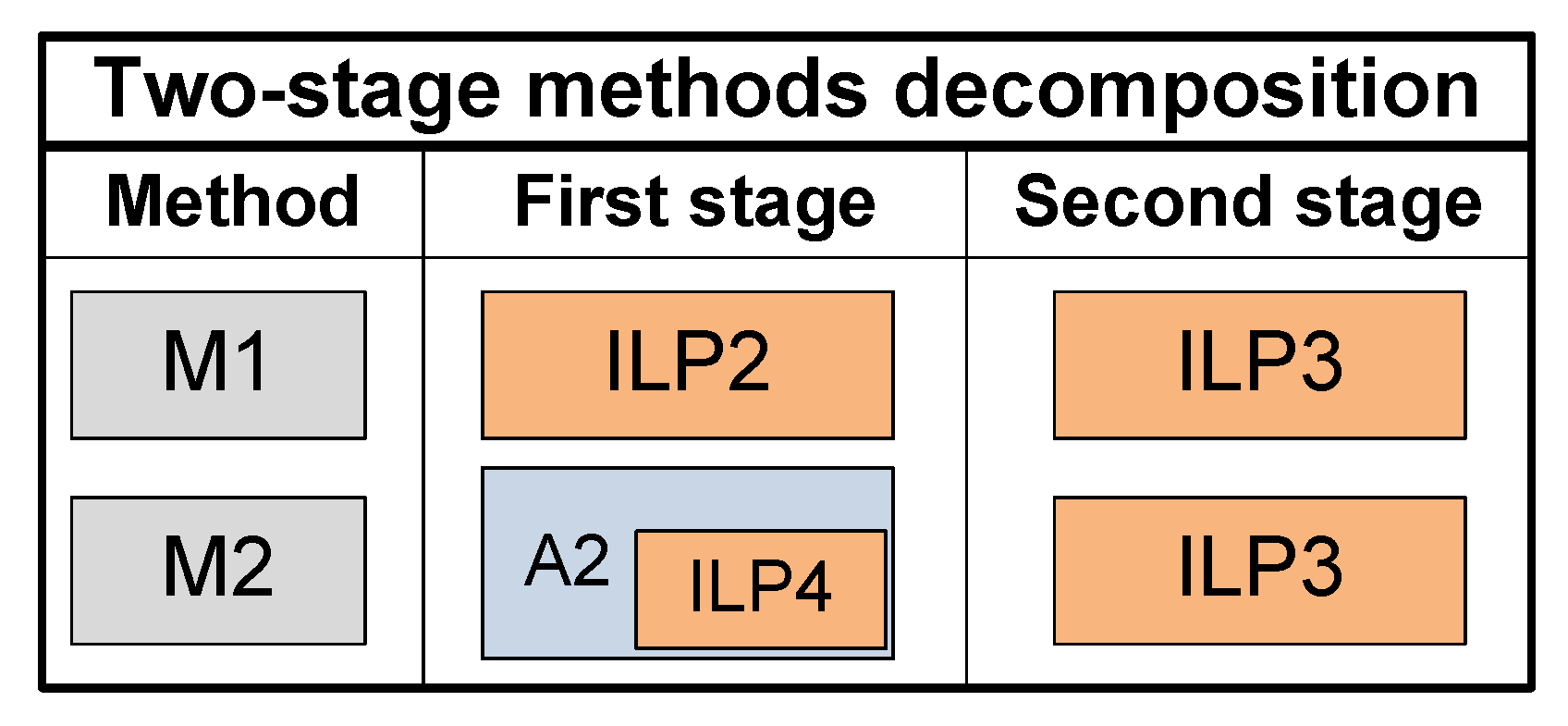 Mathematics 10 04359 g005