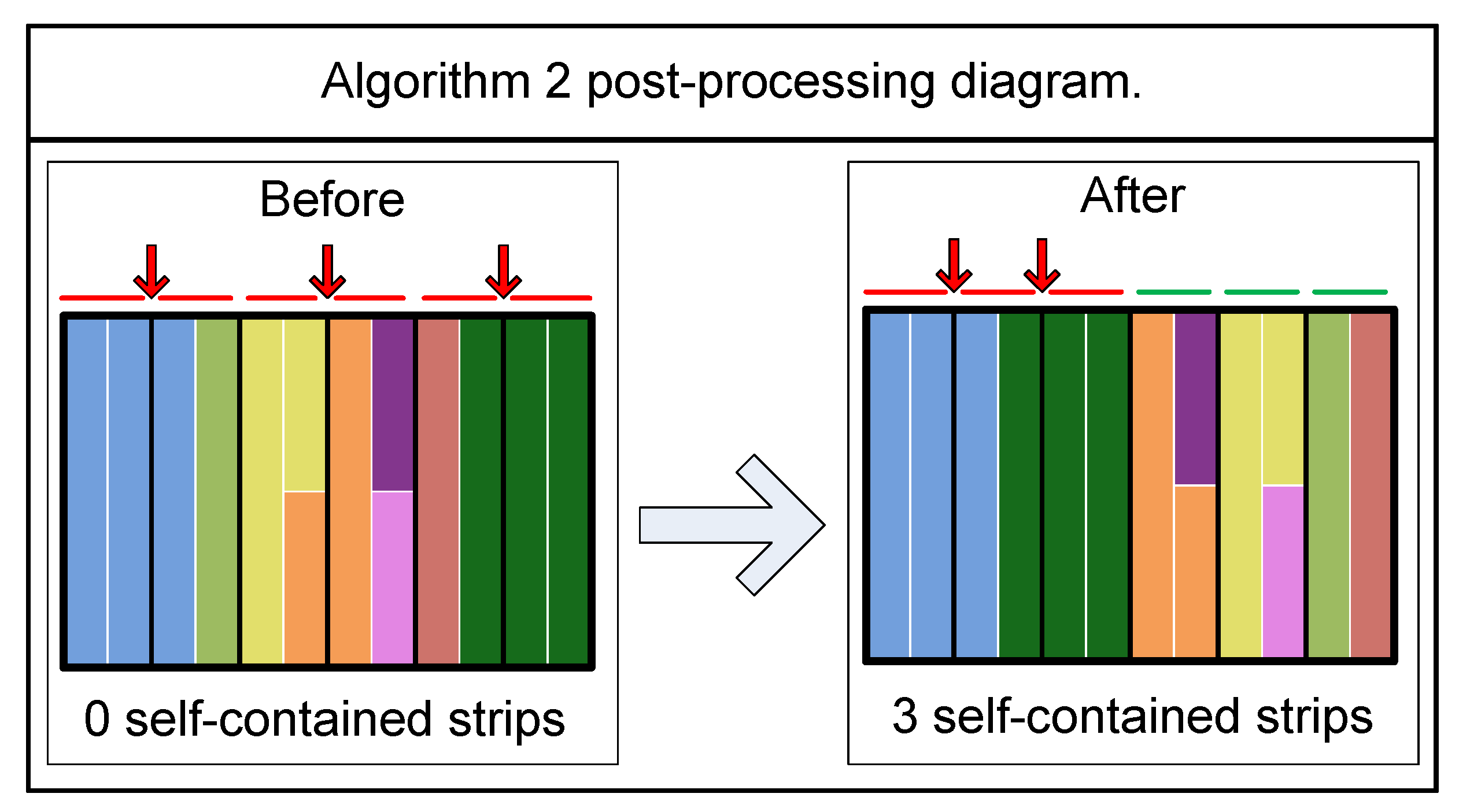 Mathematics 10 04359 g006