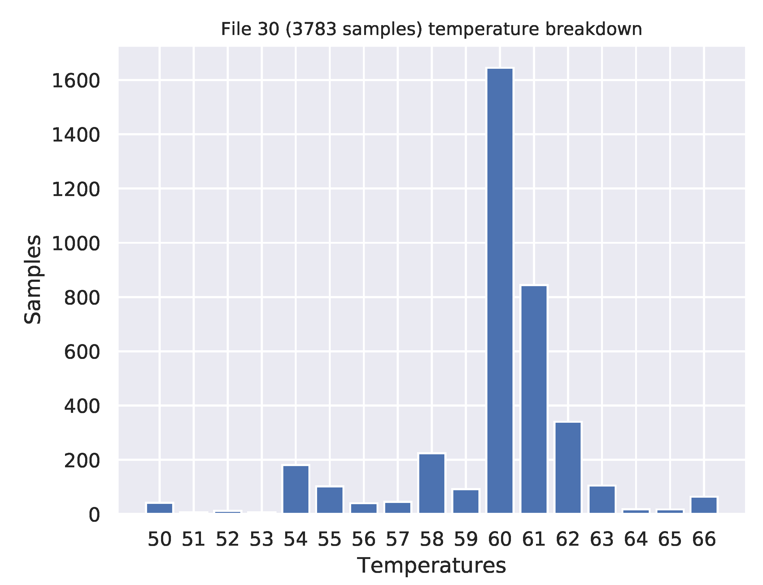 Mathematics 10 04359 g008