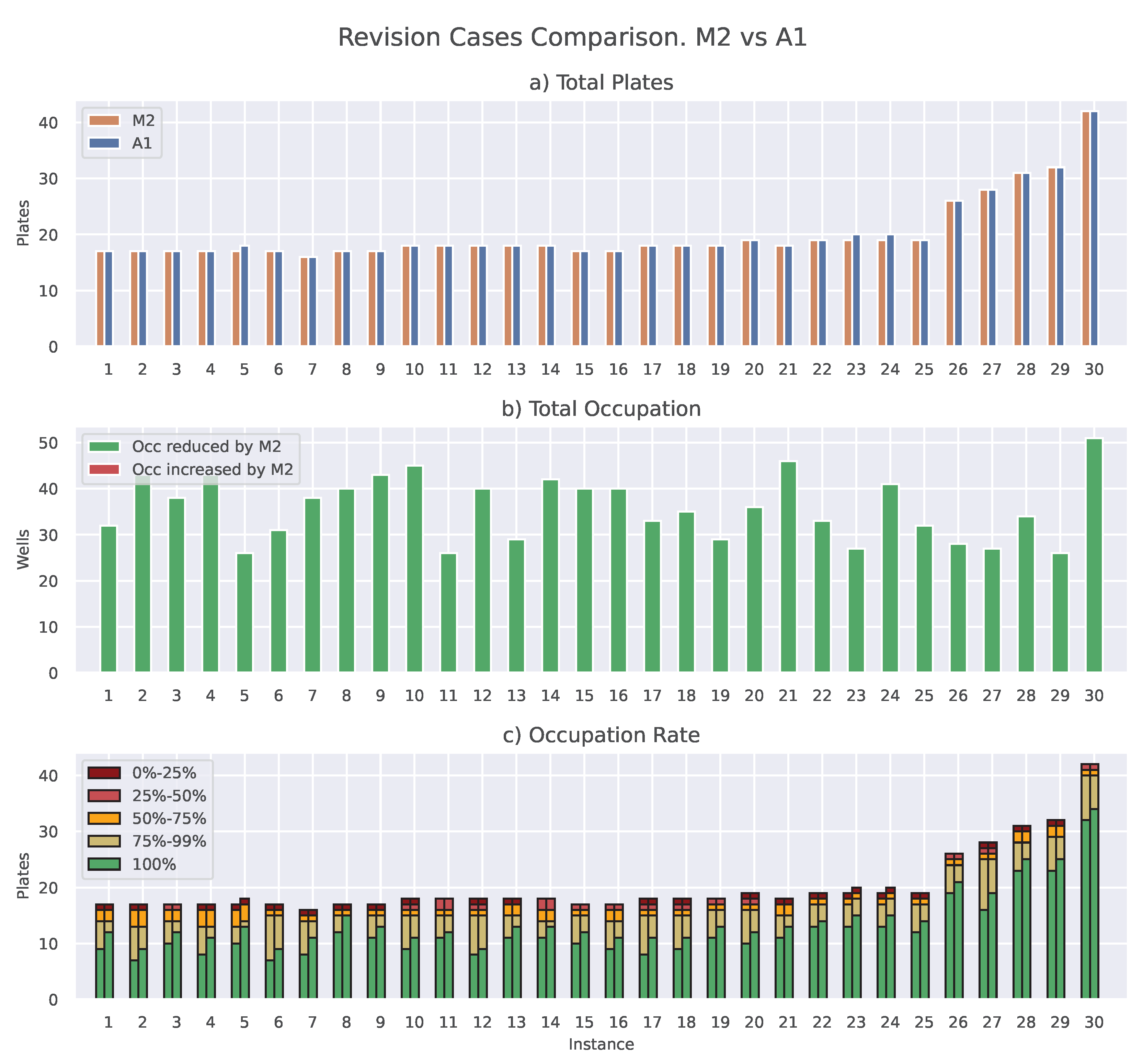 Mathematics 10 04359 g010