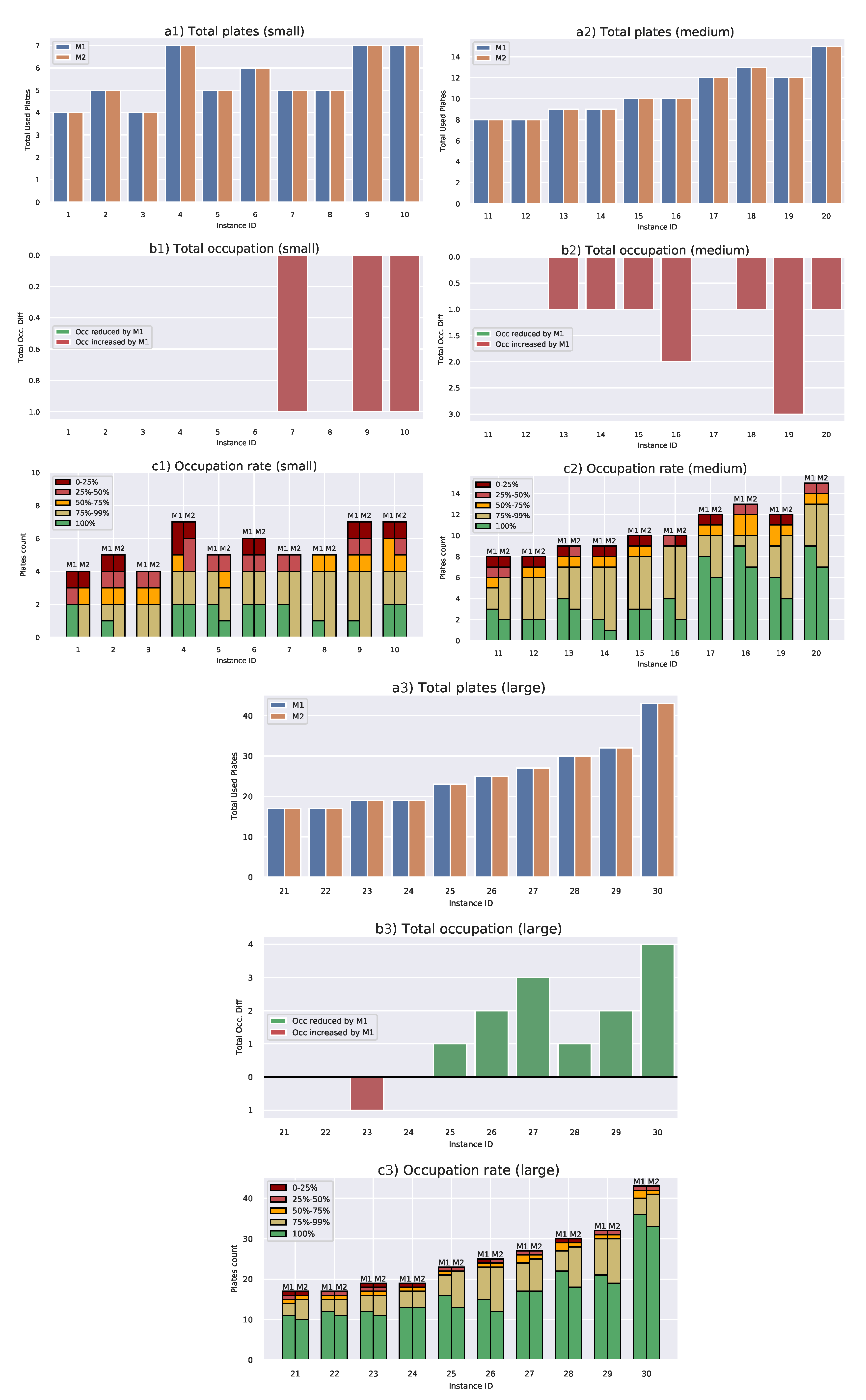 Mathematics 10 04359 g011