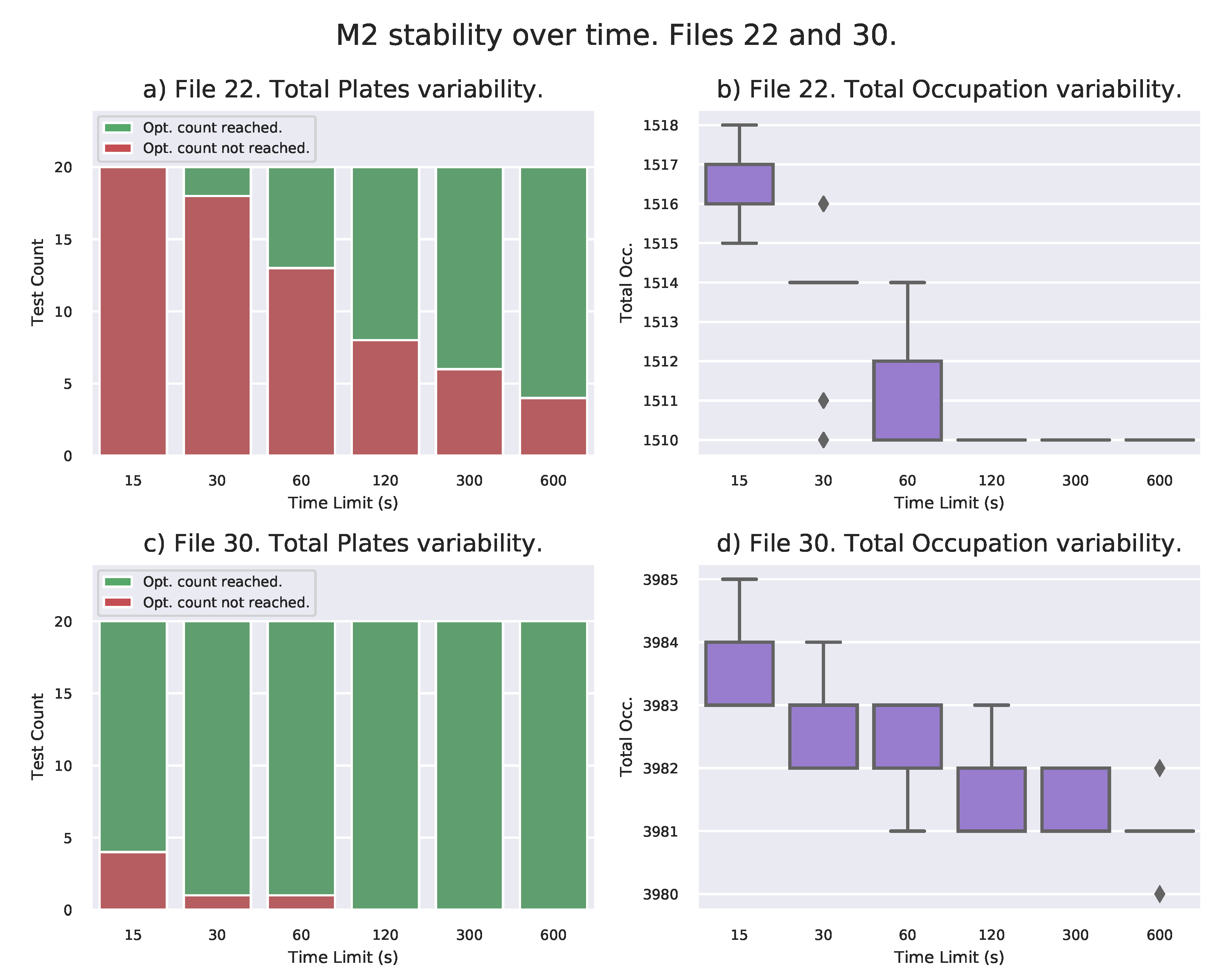 Mathematics 10 04359 g012