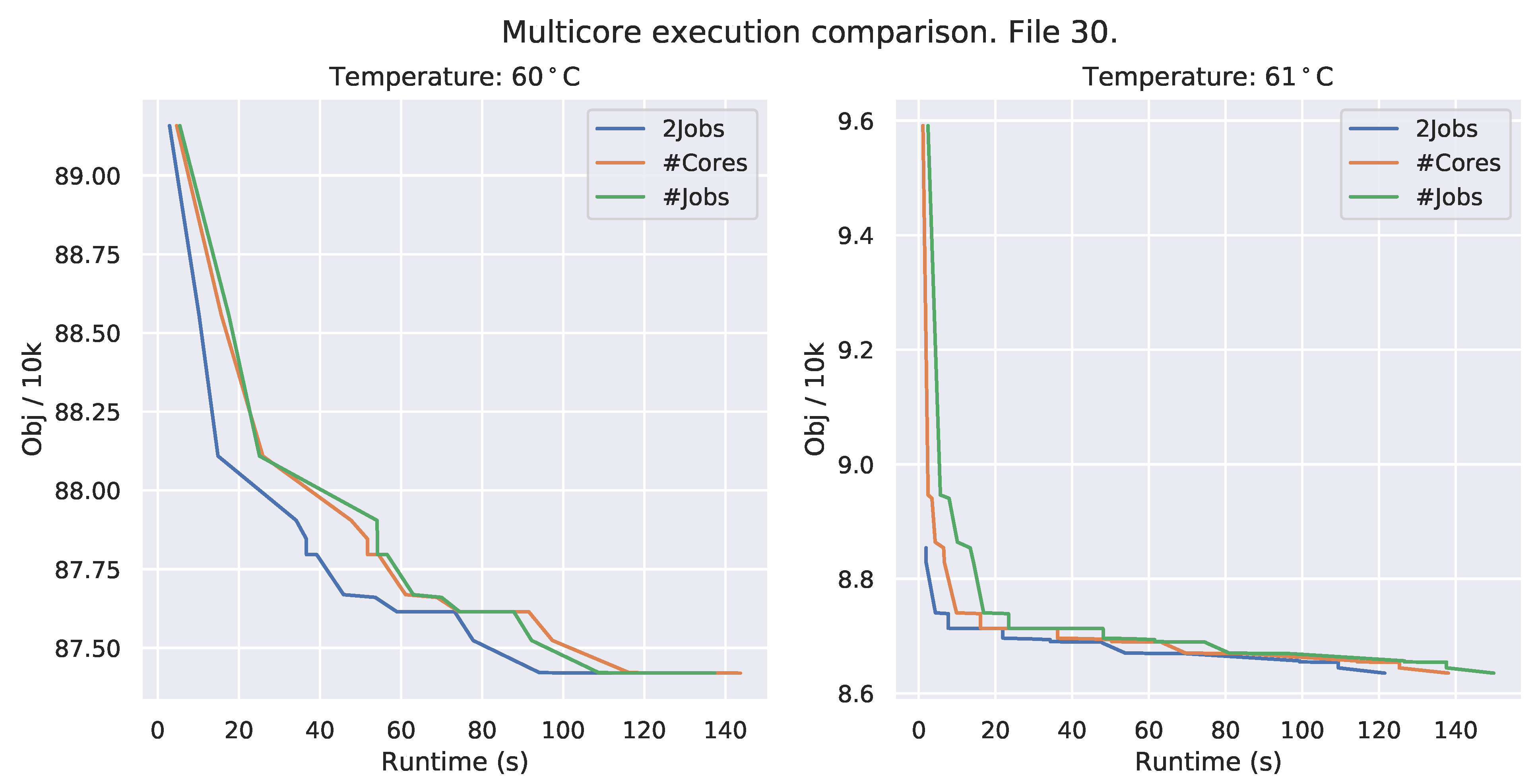 Mathematics 10 04359 g014