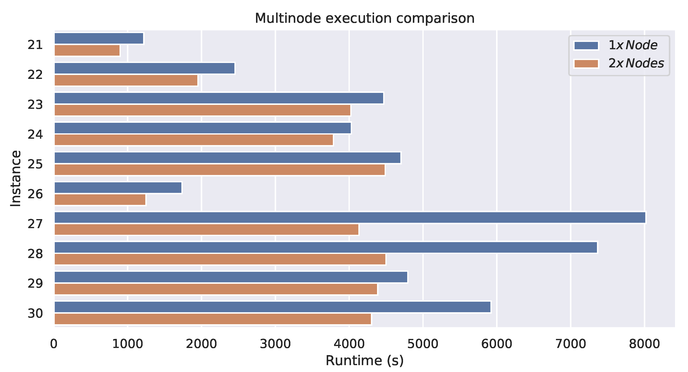 Mathematics 10 04359 g016