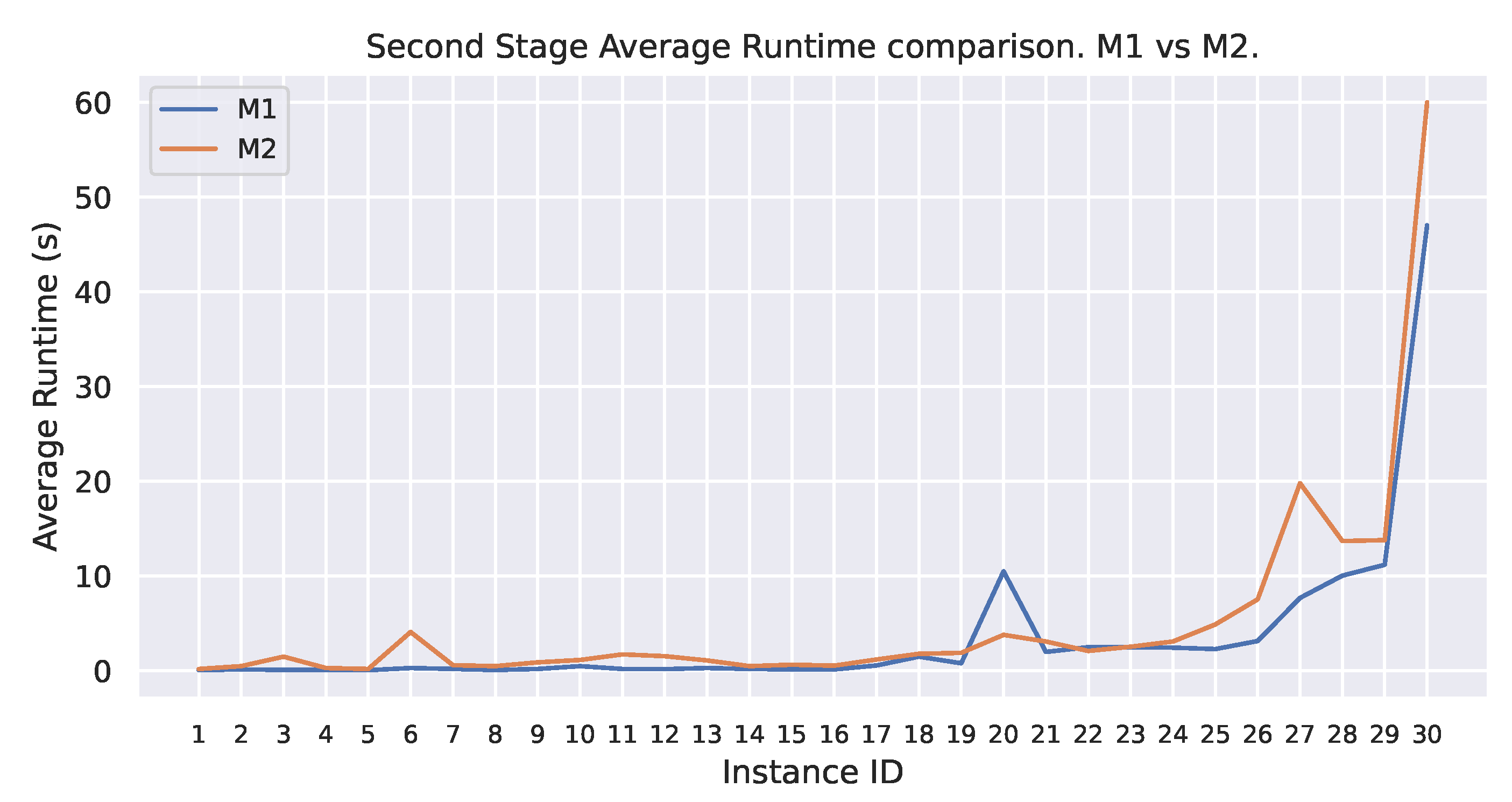Mathematics 10 04359 g017