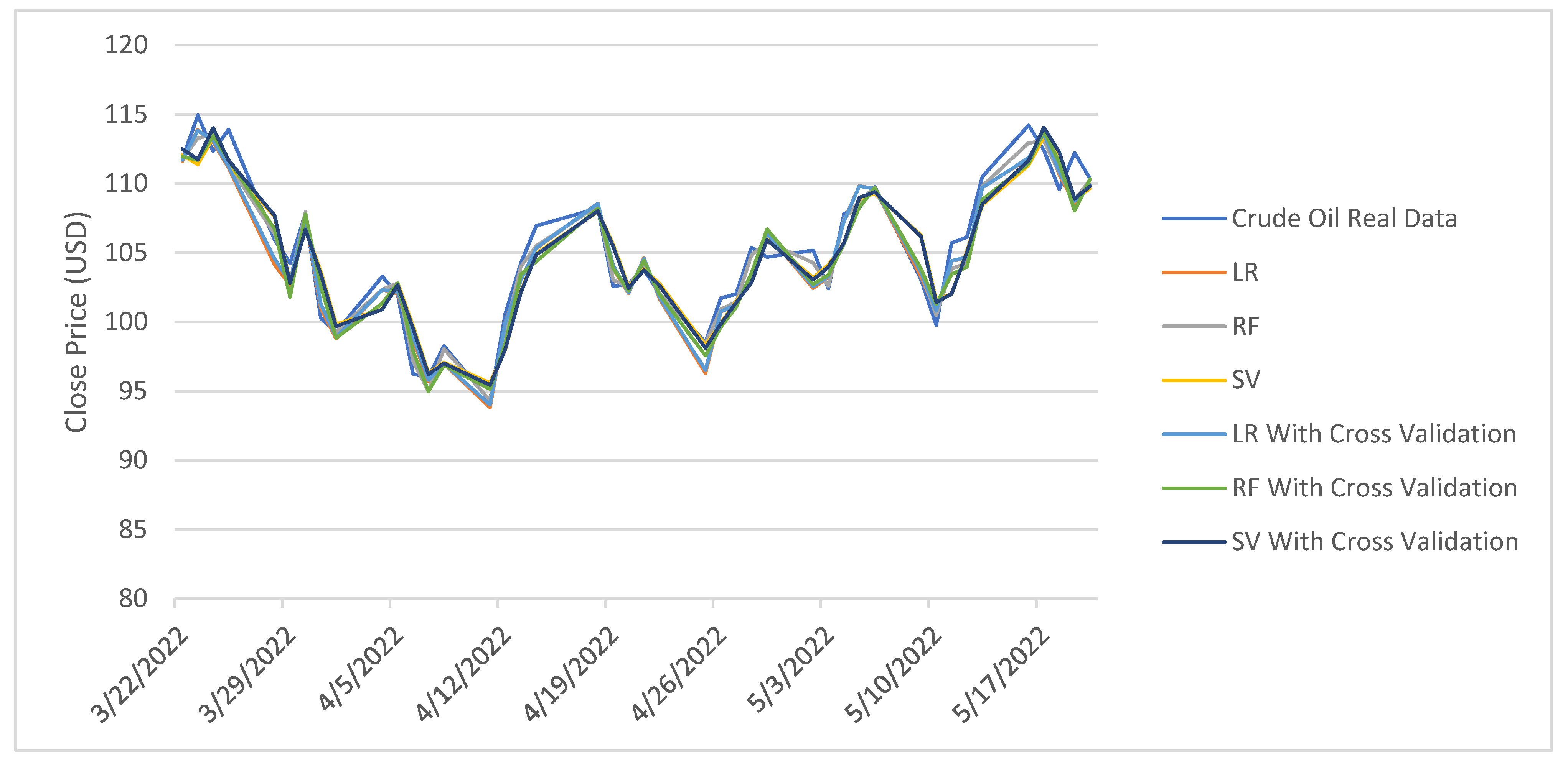 Mathematics 10 04361 g004 Mathematics 10 04361 g004