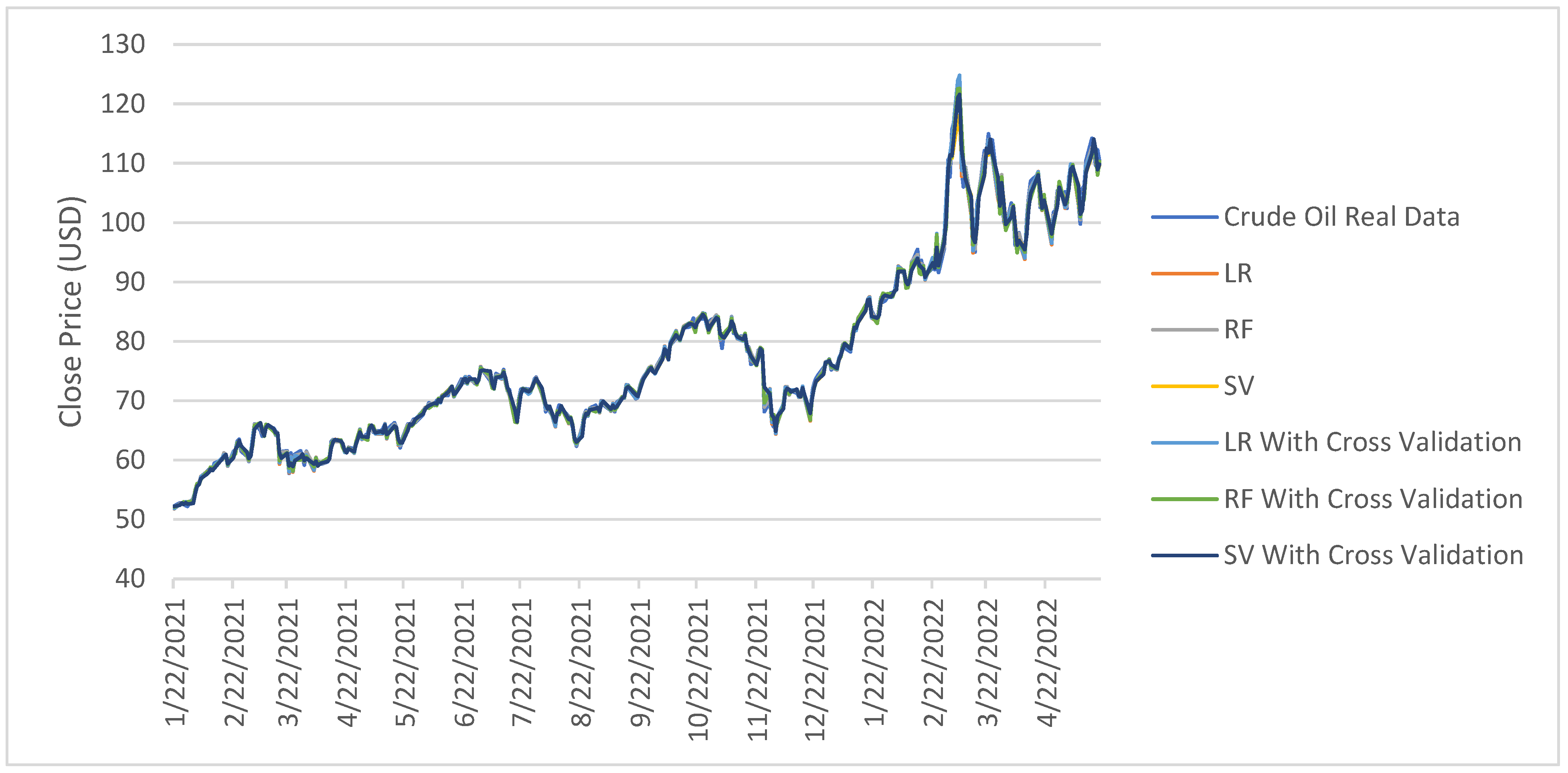 Mathematics 10 04361 g007 Mathematics 10 04361 g007