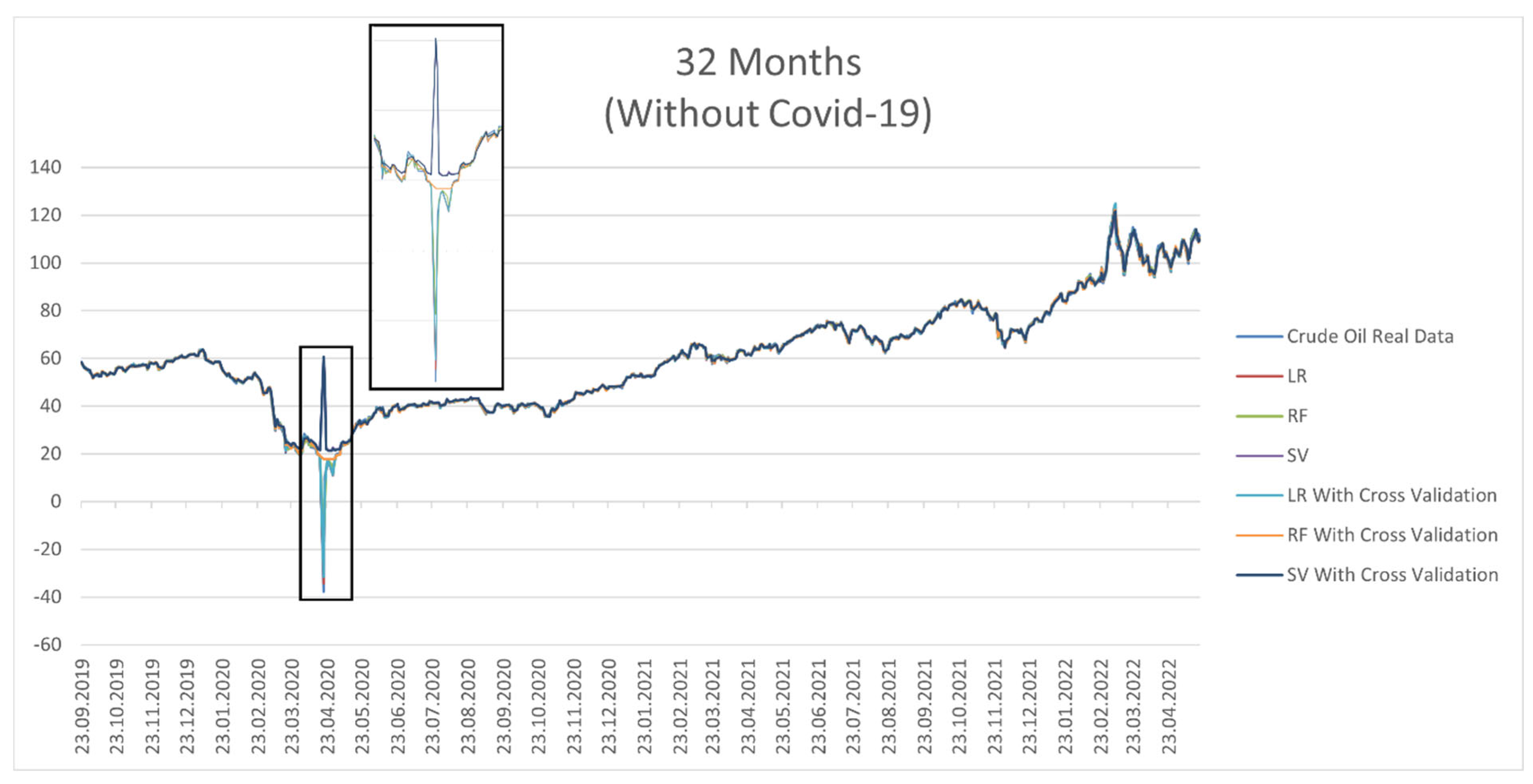 Mathematics 10 04361 g008 Mathematics 10 04361 g008