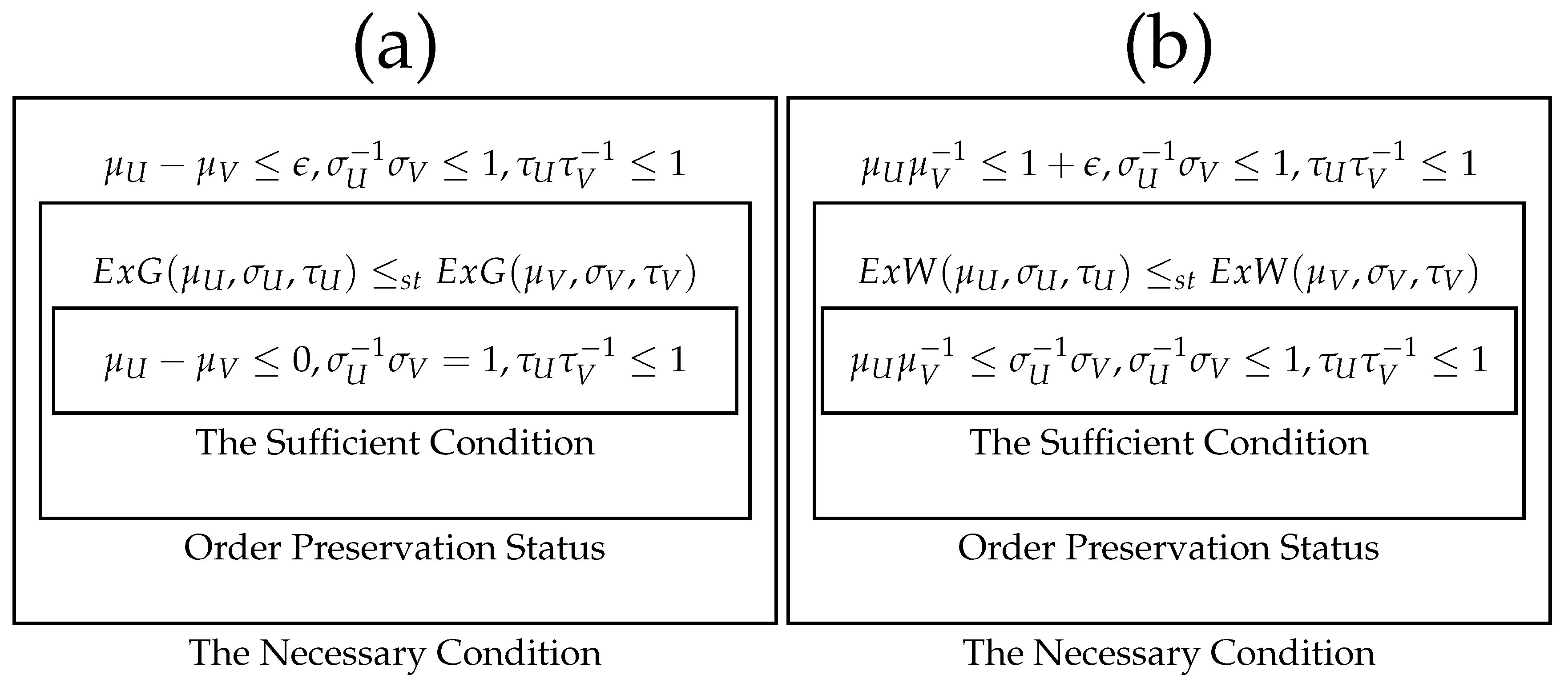 Mathematics 10 04362 g002