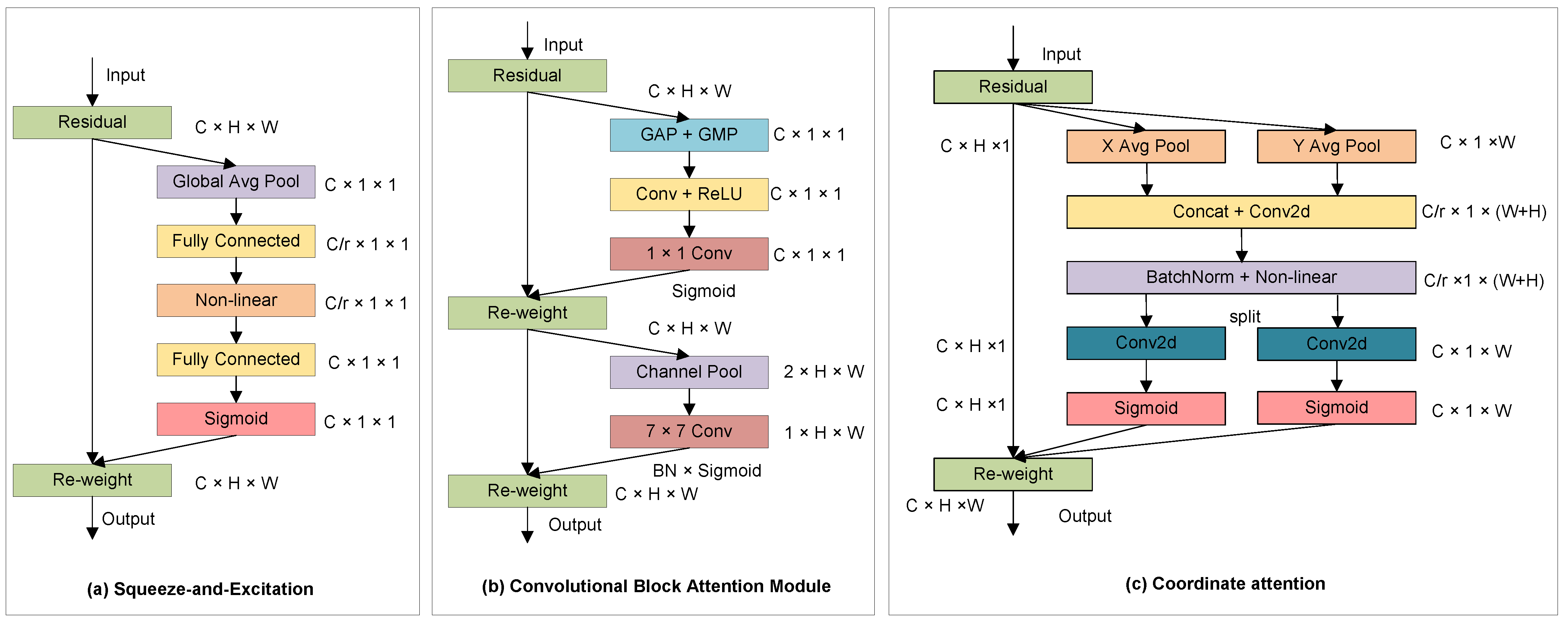 Mathematics 10 04366 g001 Mathematics 10 04366 g001