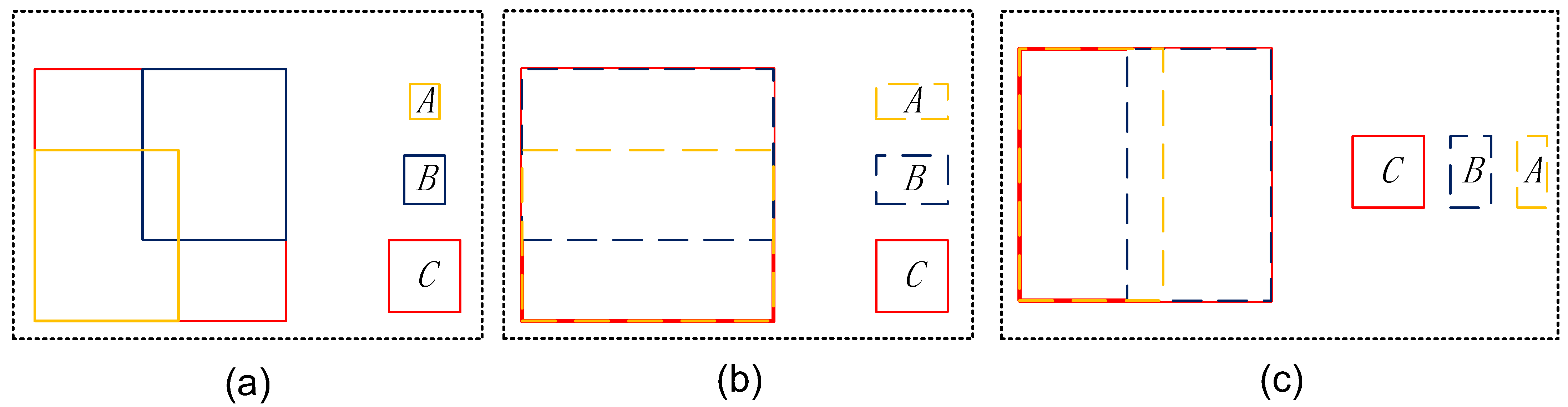 Mathematics 10 04366 g003 Mathematics 10 04366 g003