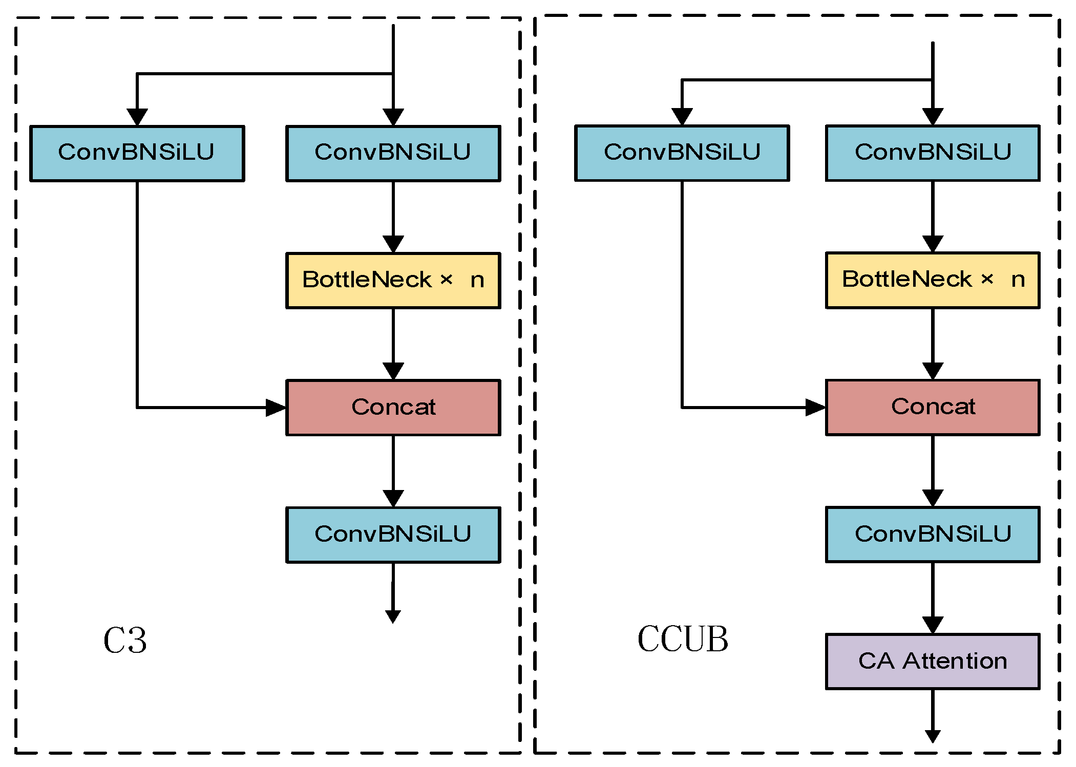 Mathematics 10 04366 g010 Mathematics 10 04366 g010