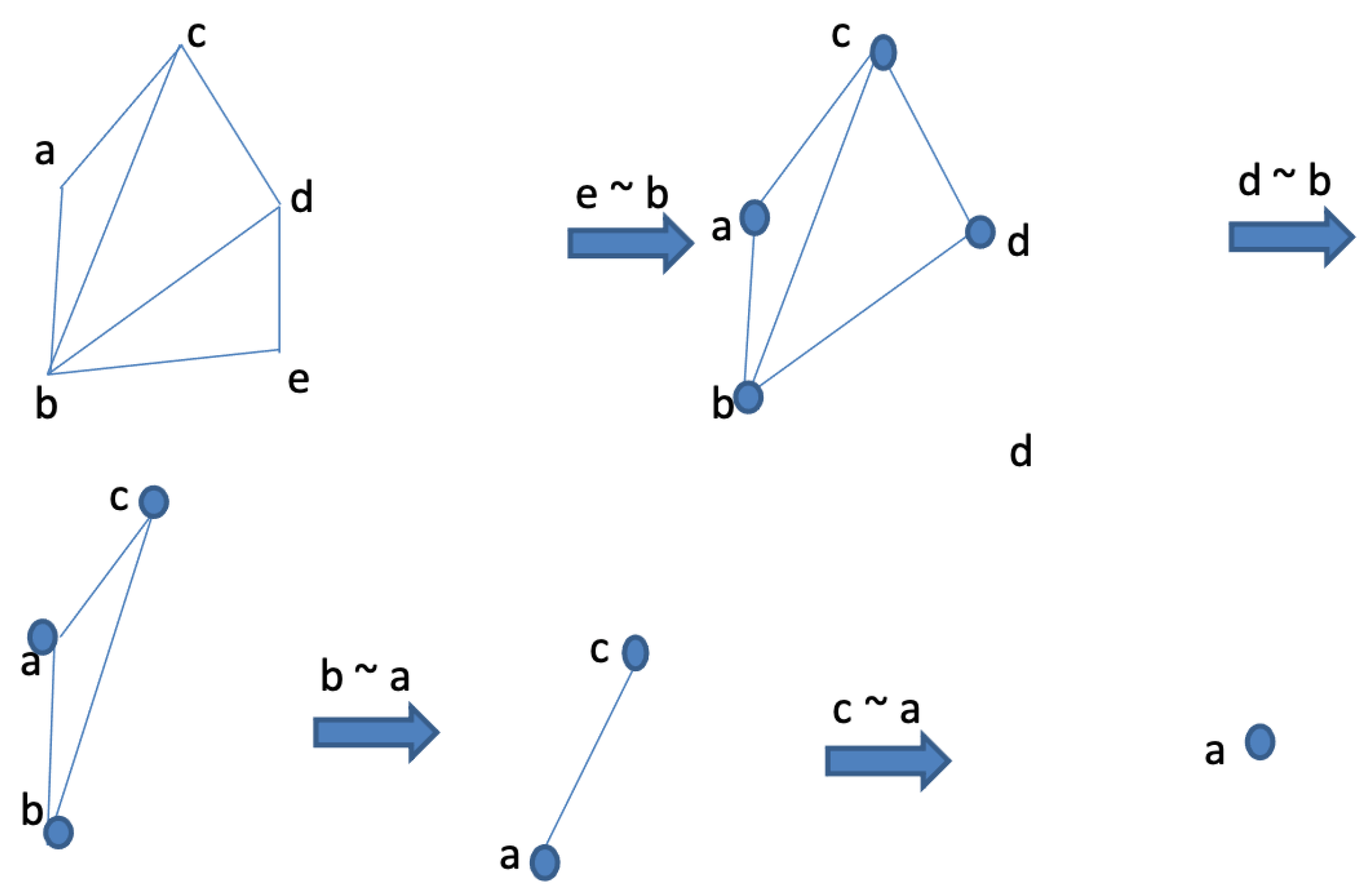 Mathematics 10 04367 g002